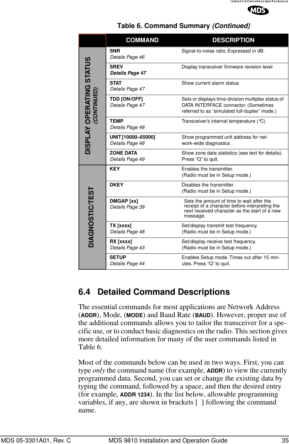 MDS 05-3301A01, Rev. C MDS 9810 Installation and Operation Guide 356.4 Detailed Command DescriptionsThe essential commands for most applications are Network Address (ADDR), Mode, (MODE) and Baud Rate (BAUD). However, proper use of the additional commands allows you to tailor the transceiver for a spe-cific use, or to conduct basic diagnostics on the radio. This section gives more detailed information for many of the user commands listed in Table 6.Most of the commands below can be used in two ways. First, you can type only the command name (for example, ADDR) to view the currently programmed data. Second, you can set or change the existing data by typing the command, followed by a space, and then the desired entry (for example, ADDR 1234). In the list below, allowable programming variables, if any, are shown in brackets [  ] following the command name.DISPLAY OPERATING STATUS(CONTINUED)SNR                          Details Page 46 Signal-to-noise ratio. Expressed in dB.SREV                          Details Page 47Display transceiver ﬁrmware revision levelSTAT                          Details Page 47 Show current alarm statusTDD [ON/OFF]                          Details Page 47 Sets or displays time-division multiplex status of DATA INTERFACE connector. (Sometimes referred to as “simulated full-duplex” mode.)TEMP                          Details Page 48 Transceiver’s internal temperature (°C)UNIT [10000–65000]                          Details Page 48 Show programmed unit address for net-work-wide diagnosticsZONE DATA                          Details Page 49 Show zone data statistics (see text for details). Press “Q” to quit.DIAGNOSTIC/TESTKEY Enables the transmitter. (Radio must be in Setup mode.)DKEY Disables the transmitter. (Radio must be in Setup mode.)DMGAP [xx]                          Details Page 39 Sets the amount of time to wait after the receipt of a character before interpreting the next received character as the start of a new message.TX [xxxx]                          Details Page 48 Set/display transmit test frequency. (Radio must be in Setup mode.)RX [xxxx]                          Details Page 43 Set/display receive test frequency. (Radio must be in Setup mode.)SETUP                          Details Page 44 Enables Setup mode. Times out after 15 min-utes. Press “Q” to quit.Table 6. Command Summary (Continued)COMMAND  DESCRIPTION 