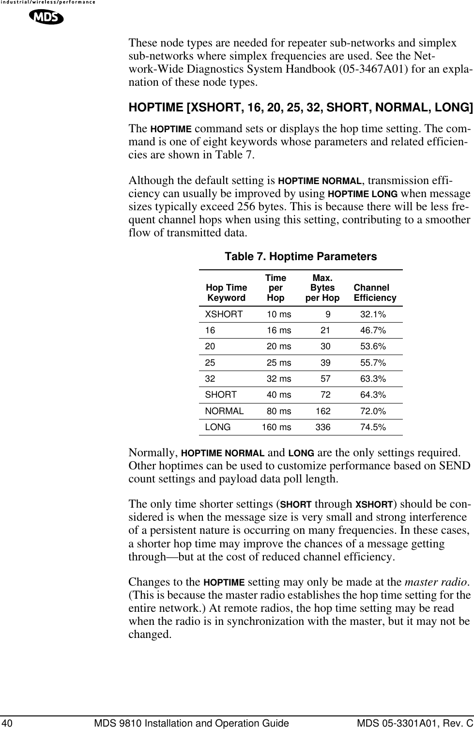 40 MDS 9810 Installation and Operation Guide MDS 05-3301A01, Rev. CThese node types are needed for repeater sub-networks and simplex sub-networks where simplex frequencies are used. See the Net-work-Wide Diagnostics System Handbook (05-3467A01) for an expla-nation of these node types.HOPTIME [XSHORT, 16, 20, 25, 32, SHORT, NORMAL, LONG]The HOPTIME command sets or displays the hop time setting. The com-mand is one of eight keywords whose parameters and related efficien-cies are shown in Table 7.Although the default setting is HOPTIME NORMAL, transmission effi-ciency can usually be improved by using HOPTIME LONG when message sizes typically exceed 256 bytes. This is because there will be less fre-quent channel hops when using this setting, contributing to a smoother flow of transmitted data.Normally, HOPTIME NORMAL and LONG are the only settings required. Other hoptimes can be used to customize performance based on SEND count settings and payload data poll length.The only time shorter settings (SHORT through XSHORT) should be con-sidered is when the message size is very small and strong interference of a persistent nature is occurring on many frequencies. In these cases, a shorter hop time may improve the chances of a message getting through—but at the cost of reduced channel efficiency.Changes to the HOPTIME setting may only be made at the master radio. (This is because the master radio establishes the hop time setting for the entire network.) At remote radios, the hop time setting may be read when the radio is in synchronization with the master, but it may not be changed.Table 7. Hoptime ParametersHop Time KeywordTime per HopMax. Bytesper Hop ChannelEfficiencyXSHORT 10 ms 9 32.1%16 16 ms 21 46.7%20 20 ms 30 53.6%25 25 ms 39 55.7%32 32 ms 57 63.3%SHORT 40 ms 72 64.3%NORMAL 80 ms 162 72.0%LONG 160 ms 336 74.5%