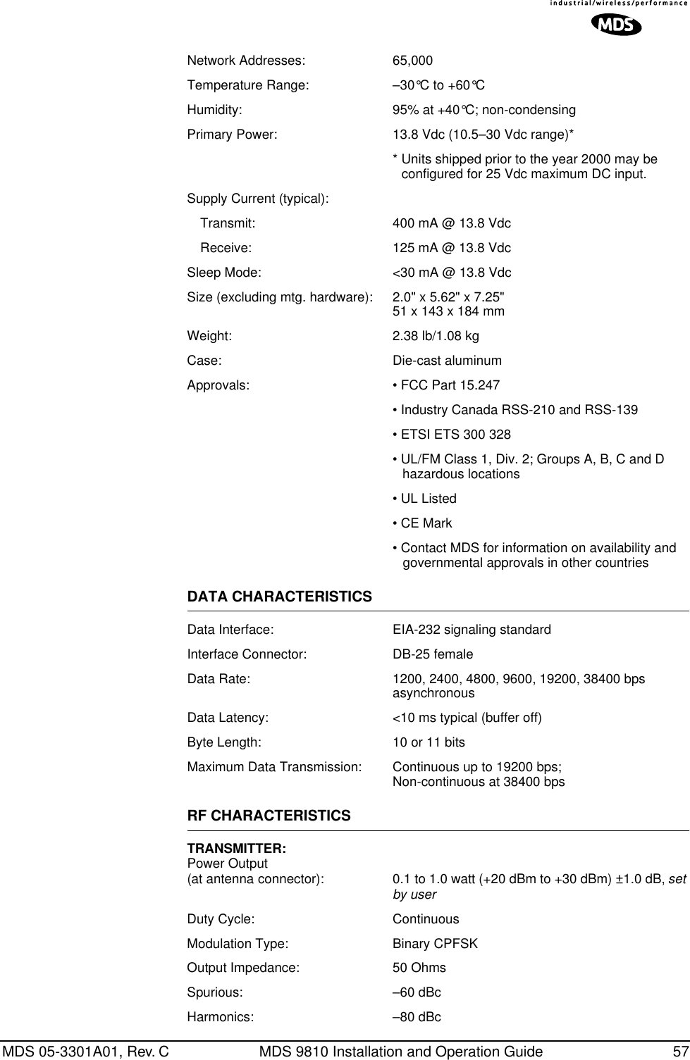 MDS 05-3301A01, Rev. C MDS 9810 Installation and Operation Guide 57Network Addresses: 65,000Temperature Range: –30°C to +60°CHumidity: 95% at +40°C; non-condensingPrimary Power: 13.8 Vdc (10.5–30 Vdc range)** Units shipped prior to the year 2000 may be configured for 25 Vdc maximum DC input.Supply Current (typical):Transmit: 400 mA @ 13.8 VdcReceive: 125 mA @ 13.8 VdcSleep Mode: &lt;30 mA @ 13.8 VdcSize (excluding mtg. hardware): 2.0&quot; x 5.62&quot; x 7.25&quot;51 x 143 x 184 mmWeight: 2.38 lb/1.08 kgCase: Die-cast aluminumApprovals: • FCC Part 15.247• Industry Canada RSS-210 and RSS-139• ETSI ETS 300 328• UL/FM Class 1, Div. 2; Groups A, B, C and D hazardous locations• UL Listed• CE Mark• Contact MDS for information on availability andgovernmental approvals in other countriesDATA CHARACTERISTICSData Interface: EIA-232 signaling standardInterface Connector: DB-25 femaleData Rate: 1200, 2400, 4800, 9600, 19200, 38400 bpsasynchronousData Latency: &lt;10 ms typical (buffer off)Byte Length: 10 or 11 bitsMaximum Data Transmission: Continuous up to 19200 bps;Non-continuous at 38400 bpsRF CHARACTERISTICSTRANSMITTER:Power Output(at antenna connector): 0.1 to 1.0 watt (+20 dBm to +30 dBm) ±1.0 dB, set by userDuty Cycle: ContinuousModulation Type: Binary CPFSKOutput Impedance: 50 OhmsSpurious: –60 dBcHarmonics: –80 dBc