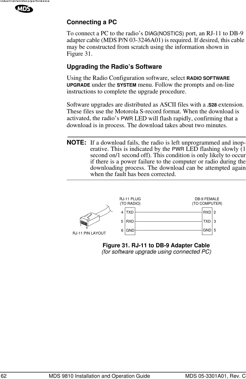 62 MDS 9810 Installation and Operation Guide MDS 05-3301A01, Rev. CConnecting a PCTo connect a PC to the radio’s DIAG(NOSTICS) port, an RJ-11 to DB-9 adapter cable (MDS P/N 03-3246A01) is required. If desired, this cable may be constructed from scratch using the information shown in Figure 31.Upgrading the Radio’s SoftwareUsing the Radio Configuration software, select RADIO SOFTWARE UPGRADE under the SYSTEM menu. Follow the prompts and on-line instructions to complete the upgrade procedure.Software upgrades are distributed as ASCII files with a .S28 extension. These files use the Motorola S-record format. When the download is activated, the radio’s PWR LED will flash rapidly, confirming that a download is in process. The download takes about two minutes.NOTE: If a download fails, the radio is left unprogrammed and inop-erative. This is indicated by the PWR LED flashing slowly (1second on/1 second off). This condition is only likely to occurif there is a power failure to the computer or radio during thedownloading process. The download can be attempted againwhen the fault has been corrected.Invisible place holderFigure 31. RJ-11 to DB-9 Adapter Cable(for software upgrade using connected PC)RXDTXDGND235DB-9 FEMALE(TO COMPUTER)TXDRXDGND456RJ-11 PLUG(TO RADIO)RJ-11 PIN LAYOUT16