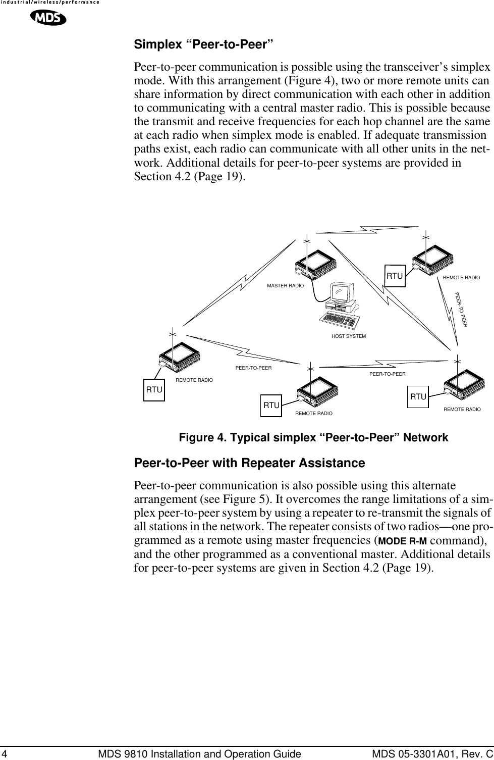  4 MDS 9810 Installation and Operation Guide MDS 05-3301A01, Rev. C Simplex “Peer-to-Peer” Peer-to-peer communication is possible using the transceiver’s simplex mode. With this arrangement (Figure 4), two or more remote units can share information by direct communication with each other in addition to communicating with a central master radio. This is possible because the transmit and receive frequencies for each hop channel are the same at each radio when simplex mode is enabled. If adequate transmission paths exist, each radio can communicate with all other units in the net-work. Additional details for peer-to-peer systems are provided in Section 4.2 (Page 19). Invisible place holder Figure 4. Typical simplex “Peer-to-Peer” Network Peer-to-Peer with Repeater Assistance Peer-to-peer communication is also possible using this alternate arrangement (see Figure 5). It overcomes the range limitations of a sim-plex peer-to-peer system by using a repeater to re-transmit the signals of all stations in the network. The repeater consists of two radios—one pro-grammed as a remote using master frequencies ( MODE R-M  command), and the other programmed as a conventional master. Additional details for peer-to-peer systems are given in Section 4.2 (Page 19).RTU RTUPEER-TO-PEER PEER-TO-PEERRTURTUREMOTE RADIOMASTER RADIOHOST SYSTEMPEER-TO-PEERREMOTE RADIO REMOTE RADIOREMOTE RADIO