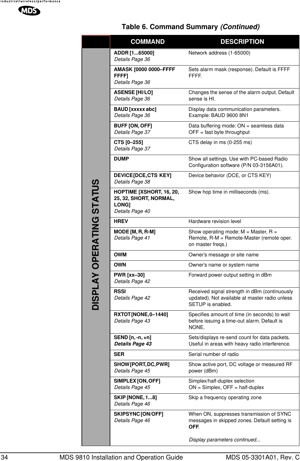 34 MDS 9810 Installation and Operation Guide MDS 05-3301A01, Rev. CDISPLAY OPERATING STATUSADDR [1...65000]                          Details Page 36 Network address (1-65000)AMASK [0000 0000–FFFF FFFF]                          Details Page 36Sets alarm mask (response). Default is FFFF FFFF.ASENSE [HI/LO]                          Details Page 36 Changes the sense of the alarm output. Default sense is HI.BAUD [xxxxx abc]                          Details Page 36 Display data communication parameters. Example: BAUD 9600 8N1BUFF [ON, OFF]                          Details Page 37 Data buffering mode: ON = seamless dataOFF = fast byte throughputCTS [0–255]                          Details Page 37 CTS delay in ms (0-255 ms)DUMP Show all settings. Use with PC-based Radio Conﬁguration software (P/N 03-3156A01).DEVICE [DCE, CTS   KEY]                          Details Page 38 Device behavior (DCE, or CTS KEY)HOPTIME [XSHORT, 16, 20, 25, 32, SHORT, NORMAL, LONG]                          Details Page 40Show hop time in milliseconds (ms).HREV Hardware revision levelMODE [M, R, R-M]                          Details Page 41 Show operating mode: M = Master, R = Remote, R-M = Remote-Master (remote oper. on master freqs.)OWM Owner’s message or site nameOWN Owner’s name or system namePWR [xx–30]                          Details Page 42 Forward power output setting in dBmRSSI                          Details Page 42 Received signal strength in dBm (continuously updated). Not available at master radio unless SETUP is enabled.RXTOT [NONE, 0–1440]                          Details Page 43 Speciﬁes amount of time (in seconds) to wait before issuing a time-out alarm. Default is NONE. SEND [n, -n, +n]                          Details Page 43Sets/displays re-send count for data packets. Useful in areas with heavy radio interference.SER Serial number of radioSHOW [PORT, DC, PWR]                          Details Page 45 Show active port, DC voltage or measured RF power (dBm)SIMPLEX [ON, OFF]                          Details Page 45 Simplex/half-duplex selectionON = Simplex, OFF = half-duplexSKIP [NONE, 1...8]                          Details Page 46 Skip a frequency operating zoneSKIPSYNC [ON/OFF]                          Details Page 46 When ON, suppresses transmission of SYNC messages in skipped zones. Default setting is OFF.Display parameters continued...Table 6. Command Summary (Continued)COMMAND  DESCRIPTION 