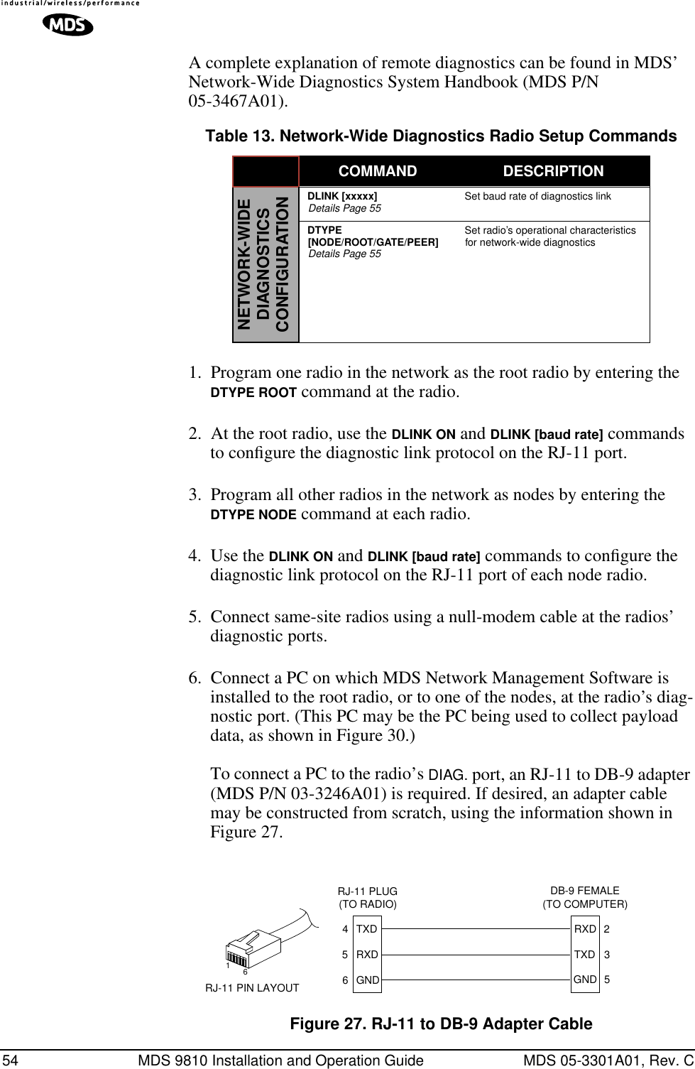 54 MDS 9810 Installation and Operation Guide MDS 05-3301A01, Rev. CA complete explanation of remote diagnostics can be found in MDS’ Network-Wide Diagnostics System Handbook (MDS P/N 05-3467A01).1. Program one radio in the network as the root radio by entering the DTYPE ROOT command at the radio.2. At the root radio, use the DLINK ON and DLINK [baud rate] commands to conﬁgure the diagnostic link protocol on the RJ-11 port.3. Program all other radios in the network as nodes by entering the DTYPE NODE command at each radio.4. Use the DLINK ON and DLINK [baud rate] commands to conﬁgure the diagnostic link protocol on the RJ-11 port of each node radio.5. Connect same-site radios using a null-modem cable at the radios’ diagnostic ports.6. Connect a PC on which MDS Network Management Software is installed to the root radio, or to one of the nodes, at the radio’s diag-nostic port. (This PC may be the PC being used to collect payload data, as shown in Figure 30.)To connect a PC to the radio’s DIAG. port, an RJ-11 to DB-9 adapter (MDS P/N 03-3246A01) is required. If desired, an adapter cable may be constructed from scratch, using the information shown in Figure 27.Invisible place holderFigure 27. RJ-11 to DB-9 Adapter CableTable 13. Network-Wide Diagnostics Radio Setup CommandsCOMMAND DESCRIPTION NETWORK-WIDEDIAGNOSTICSCONFIGURATIONDLINK [xxxxx]                          Details Page 55 Set baud rate of diagnostics linkDTYPE [NODE/ROOT/GATE/PEER]                          Details Page 55Set radio’s operational characteristics for network-wide diagnosticsRXDTXDGND235DB-9 FEMALE(TO COMPUTER)TXDRXDGND456RJ-11 PLUG(TO RADIO)RJ-11 PIN LAYOUT16