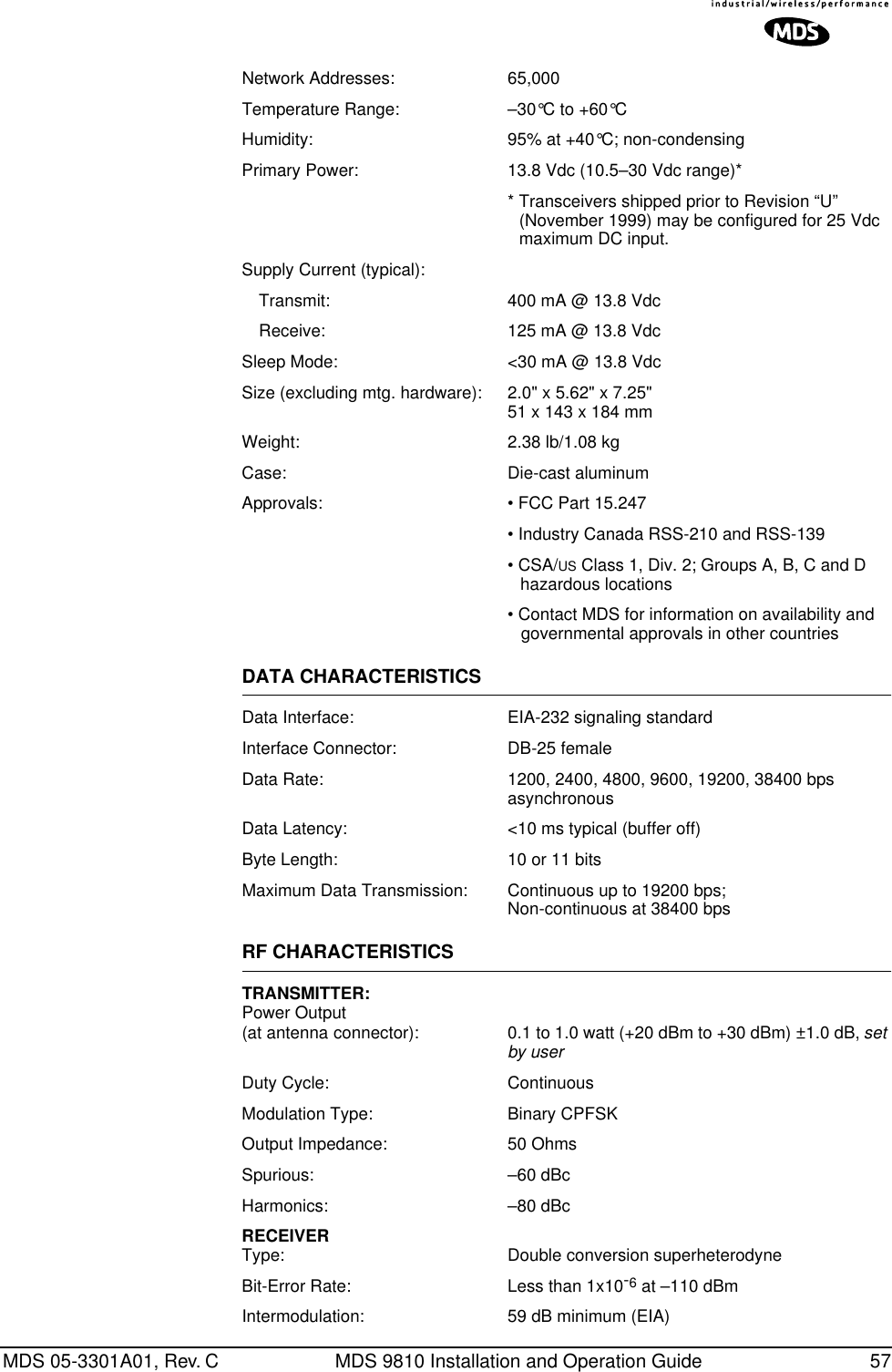 MDS 05-3301A01, Rev. C MDS 9810 Installation and Operation Guide 57Network Addresses: 65,000Temperature Range: –30°C to +60°CHumidity: 95% at +40°C; non-condensingPrimary Power: 13.8 Vdc (10.5–30 Vdc range)** Transceivers shipped prior to Revision “U” (November 1999) may be configured for 25 Vdc maximum DC input.Supply Current (typical):Transmit: 400 mA @ 13.8 VdcReceive: 125 mA @ 13.8 VdcSleep Mode: &lt;30 mA @ 13.8 VdcSize (excluding mtg. hardware): 2.0&quot; x 5.62&quot; x 7.25&quot;51 x 143 x 184 mmWeight: 2.38 lb/1.08 kgCase: Die-cast aluminumApprovals: • FCC Part 15.247• Industry Canada RSS-210 and RSS-139• CSA/US Class 1, Div. 2; Groups A, B, C and D hazardous locations• Contact MDS for information on availability andgovernmental approvals in other countriesDATA CHARACTERISTICSData Interface: EIA-232 signaling standardInterface Connector: DB-25 femaleData Rate: 1200, 2400, 4800, 9600, 19200, 38400 bpsasynchronousData Latency: &lt;10 ms typical (buffer off)Byte Length: 10 or 11 bitsMaximum Data Transmission: Continuous up to 19200 bps;Non-continuous at 38400 bpsRF CHARACTERISTICSTRANSMITTER:Power Output(at antenna connector): 0.1 to 1.0 watt (+20 dBm to +30 dBm) ±1.0 dB, set by userDuty Cycle: ContinuousModulation Type: Binary CPFSKOutput Impedance: 50 OhmsSpurious: –60 dBcHarmonics: –80 dBcRECEIVERType: Double conversion superheterodyneBit-Error Rate: Less than 1x10-6 at –110 dBmIntermodulation: 59 dB minimum (EIA)