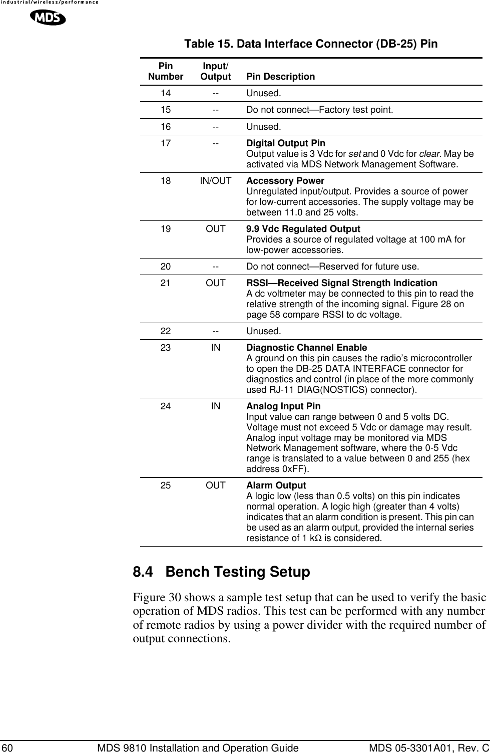 60 MDS 9810 Installation and Operation Guide MDS 05-3301A01, Rev. C8.4 Bench Testing SetupFigure 30 shows a sample test setup that can be used to verify the basic operation of MDS radios. This test can be performed with any number of remote radios by using a power divider with the required number of output connections.14 -- Unused.15 -- Do not connect—Factory test point.16 -- Unused.17 -- Digital Output PinOutput value is 3 Vdc for set and 0 Vdc for clear. May be activated via MDS Network Management Software. 18 IN/OUT Accessory PowerUnregulated input/output. Provides a source of power for low-current accessories. The supply voltage may be between 11.0 and 25 volts.19 OUT 9.9 Vdc Regulated OutputProvides a source of regulated voltage at 100 mA for low-power accessories.20 -- Do not connect—Reserved for future use.21 OUT RSSI—Received Signal Strength IndicationA dc voltmeter may be connected to this pin to read the relative strength of the incoming signal. Figure 28 on page 58 compare RSSI to dc voltage.22 -- Unused.23 IN Diagnostic Channel EnableA ground on this pin causes the radio’s microcontroller to open the DB-25 DATA INTERFACE connector for diagnostics and control (in place of the more commonly used RJ-11 DIAG(NOSTICS) connector).24 IN Analog Input PinInput value can range between 0 and 5 volts DC. Voltage must not exceed 5 Vdc or damage may result. Analog input voltage may be monitored via MDS Network Management software, where the 0-5 Vdc range is translated to a value between 0 and 255 (hex address 0xFF).25 OUT Alarm OutputA logic low (less than 0.5 volts) on this pin indicates normal operation. A logic high (greater than 4 volts) indicates that an alarm condition is present. This pin can be used as an alarm output, provided the internal series resistance of 1 kΩ is considered.Table 15. Data Interface Connector (DB-25) Pin PinNumber Input/Output Pin Description