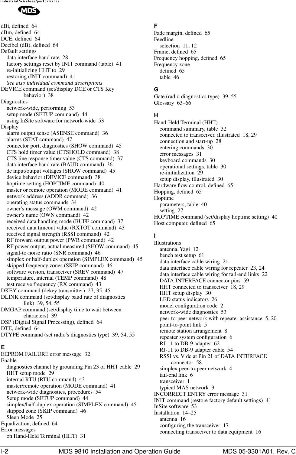 I-2 MDS 9810 Installation and Operation Guide MDS 05-3301A01, Rev. CdBi, deﬁned 64dBm, deﬁned 64DCE, deﬁned 64Decibel (dB), deﬁned 64Default settingsdata interface baud rate 28factory settings reset by INIT command (table) 41re-initializing HHT to 29restoring (INIT command) 41See also individual command descriptionsDEVICE command (set/display DCE or CTS Key behavior) 38Diagnosticsnetwork-wide, performing 53setup mode (SETUP command) 44using InSite software for network-wide 53Displayalarm output sense (ASENSE command) 36alarms (STAT command) 47connector port, diagnostics (SHOW command) 45CTS hold timer value (CTSHOLD command) 38CTS line response timer value (CTS command) 37data interface baud rate (BAUD command) 36dc input/output voltages (SHOW command) 45device behavior (DEVICE command) 38hoptime setting (HOPTIME command) 40master or remote operation (MODE command) 41network address (ADDR command) 36operating status commands 34owner’s message (OWM command) 42owner’s name (OWN command) 42received data handling mode (BUFF command) 37received data timeout value (RXTOT command) 43received signal strength (RSSI command) 42RF forward output power (PWR command) 42RF power output, actual measured (SHOW command) 45signal-to-noise ratio (SNR command) 46simplex or half-duplex operation (SIMPLEX command) 45skipped frequency zones (SKIP command) 46software version, transceiver (SREV command) 47temperature, internal (TEMP command) 48test receive frequency (RX command) 43DKEY command (dekey transmitter) 27, 35, 45DLINK command (set/display baud rate of diagnostics link) 39, 54, 55DMGAP command (set/display time to wait between characters) 39DSP (Digital Signal Processing), deﬁned 64DTE, deﬁned 64DTYPE command (set radio’s diagnostics type) 39, 54, 55EEEPROM FAILURE error message 32Enablediagnostics channel by grounding Pin 23 of HHT cable 29HHT setup mode 29internal RTU (RTU command) 43master/remote operation (MODE command) 41network-wide diagnostics, procedures 54Setup mode (SETUP command) 44simplex/half-duplex operation (SIMPLEX command) 45skipped zone (SKIP command) 46Sleep Mode 25Equalization, deﬁned 64Error messageson Hand-Held Terminal (HHT) 31FFade margin, deﬁned 65Feedlineselection 11, 12Frame, deﬁned 65Frequency hopping, deﬁned 65Frequency zonedeﬁned 65table 46GGate (radio diagnostics type) 39, 55Glossary 63–66HHand-Held Terminal (HHT)command summary, table 32connected to transceiver, illustrated 18, 29connection and start-up 28entering commands 30error messages 31keyboard commands 30operational settings, table 30re-initialization 29setup display, illustrated 30Hardware ﬂow control, deﬁned 65Hopping, deﬁned 65Hoptimeparameters, table 40setting 27HOPTIME command (set/display hoptime setting) 40Host computer, deﬁned 65IIllustrationsantenna, Yagi 12bench test setup 61data interface cable wiring 21data interface cable wiring for repeater 23, 24data interface cable wiring for tail-end links 22DATA INTERFACE connector pins 59HHT connected to transceiver 18, 29HHT setup display 30LED status indicators 26model conﬁguration code 2network-wide diagnostics 53peer-to-peer network with repeater assistance 5, 20point-to-point link 5remote station arrangement 8repeater system conﬁguration 6RJ-11 to DB-9 adapter 62RJ-11 to DB-9 adapter cable 54RSSI vs. V dc at Pin 21 of DATA INTERFACE connector 58simplex peer-to-peer network 4tail-end link 6transceiver 1typical MAS network 3INCORRECT ENTRY error message 31INIT command (restore factory default settings) 41InSite software 53Installation 14–25antenna 16conﬁguring the transceiver 17connecting transceiver to data equipment 16