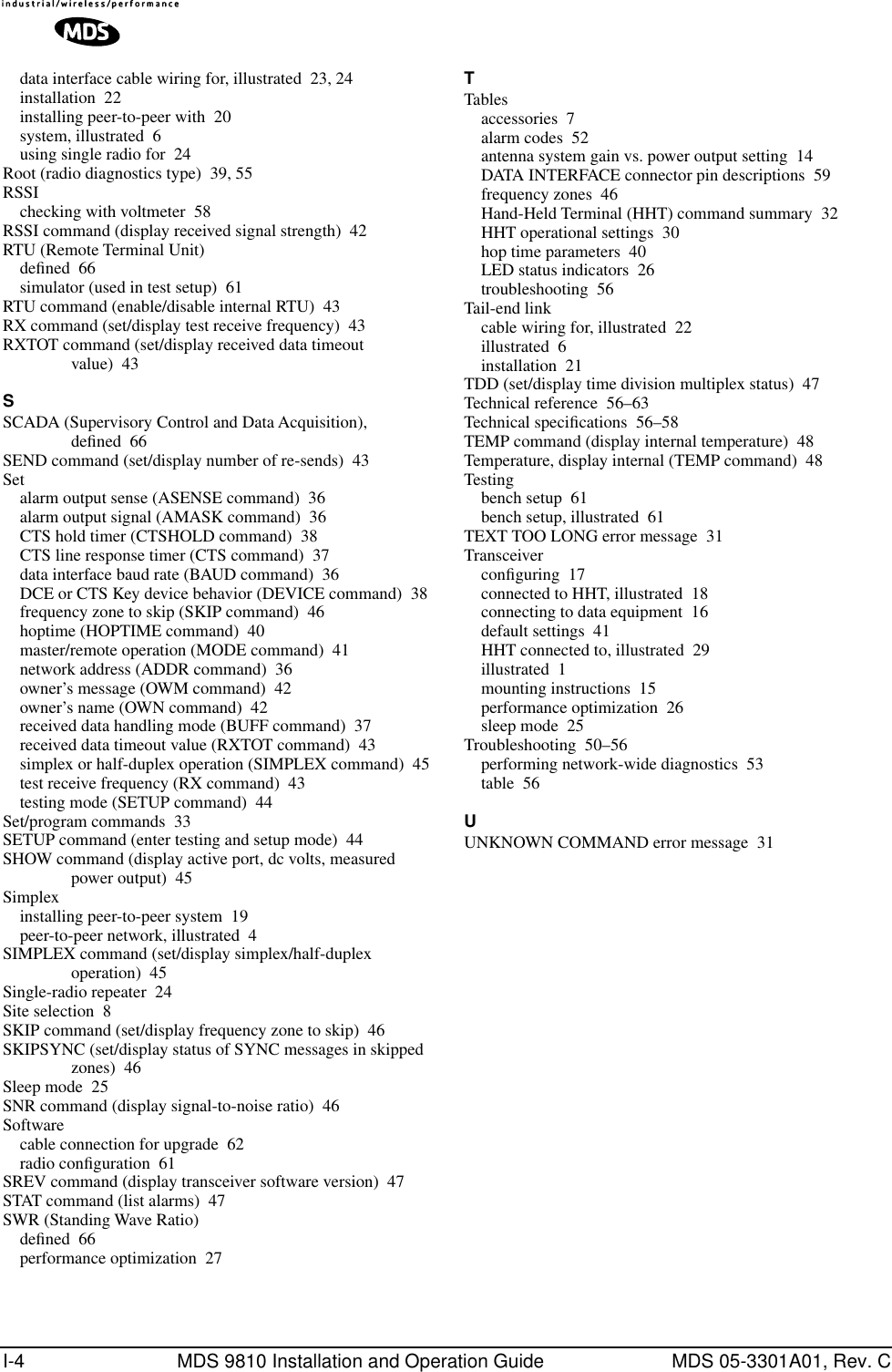 I-4 MDS 9810 Installation and Operation Guide MDS 05-3301A01, Rev. Cdata interface cable wiring for, illustrated 23, 24installation 22installing peer-to-peer with 20system, illustrated 6using single radio for 24Root (radio diagnostics type) 39, 55RSSIchecking with voltmeter 58RSSI command (display received signal strength) 42RTU (Remote Terminal Unit)deﬁned 66simulator (used in test setup) 61RTU command (enable/disable internal RTU) 43RX command (set/display test receive frequency) 43RXTOT command (set/display received data timeout value) 43SSCADA (Supervisory Control and Data Acquisition), deﬁned 66SEND command (set/display number of re-sends) 43Setalarm output sense (ASENSE command) 36alarm output signal (AMASK command) 36CTS hold timer (CTSHOLD command) 38CTS line response timer (CTS command) 37data interface baud rate (BAUD command) 36DCE or CTS Key device behavior (DEVICE command) 38frequency zone to skip (SKIP command) 46hoptime (HOPTIME command) 40master/remote operation (MODE command) 41network address (ADDR command) 36owner’s message (OWM command) 42owner’s name (OWN command) 42received data handling mode (BUFF command) 37received data timeout value (RXTOT command) 43simplex or half-duplex operation (SIMPLEX command) 45test receive frequency (RX command) 43testing mode (SETUP command) 44Set/program commands 33SETUP command (enter testing and setup mode) 44SHOW command (display active port, dc volts, measured power output) 45Simplexinstalling peer-to-peer system 19peer-to-peer network, illustrated 4SIMPLEX command (set/display simplex/half-duplex operation) 45Single-radio repeater 24Site selection 8SKIP command (set/display frequency zone to skip) 46SKIPSYNC (set/display status of SYNC messages in skipped zones) 46Sleep mode 25SNR command (display signal-to-noise ratio) 46Softwarecable connection for upgrade 62radio conﬁguration 61SREV command (display transceiver software version) 47STAT command (list alarms) 47SWR (Standing Wave Ratio)deﬁned 66performance optimization 27TTablesaccessories 7alarm codes 52antenna system gain vs. power output setting 14DATA INTERFACE connector pin descriptions 59frequency zones 46Hand-Held Terminal (HHT) command summary 32HHT operational settings 30hop time parameters 40LED status indicators 26troubleshooting 56Tail-end linkcable wiring for, illustrated 22illustrated 6installation 21TDD (set/display time division multiplex status) 47Technical reference 56–63Technical speciﬁcations 56–58TEMP command (display internal temperature) 48Temperature, display internal (TEMP command) 48Testingbench setup 61bench setup, illustrated 61TEXT TOO LONG error message 31Transceiverconﬁguring 17connected to HHT, illustrated 18connecting to data equipment 16default settings 41HHT connected to, illustrated 29illustrated 1mounting instructions 15performance optimization 26sleep mode 25Troubleshooting 50–56performing network-wide diagnostics 53table 56UUNKNOWN COMMAND error message 31