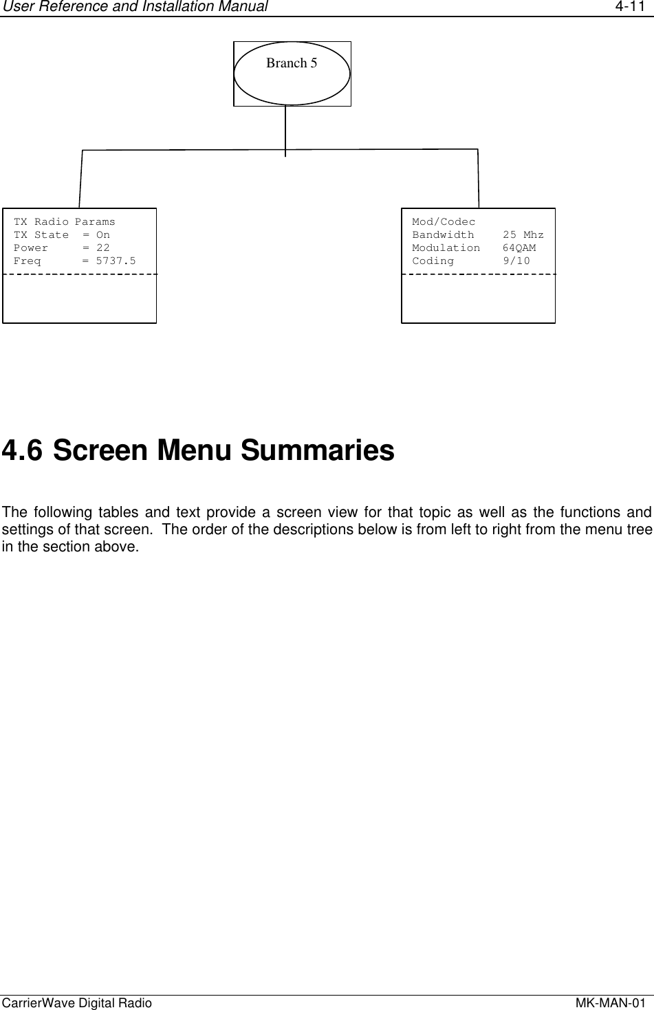 User Reference and Installation Manual 4-11CarrierWave Digital Radio  MK-MAN-01Branch 5TX Radio ParamsTX State  = OnPower     = 22Freq      = 5737.5Mod/CodecBandwidth    25 MhzModulation   64QAMCoding       9/104.6 Screen Menu SummariesThe following tables and text provide a screen view for that topic as well as the functions andsettings of that screen.  The order of the descriptions below is from left to right from the menu treein the section above.