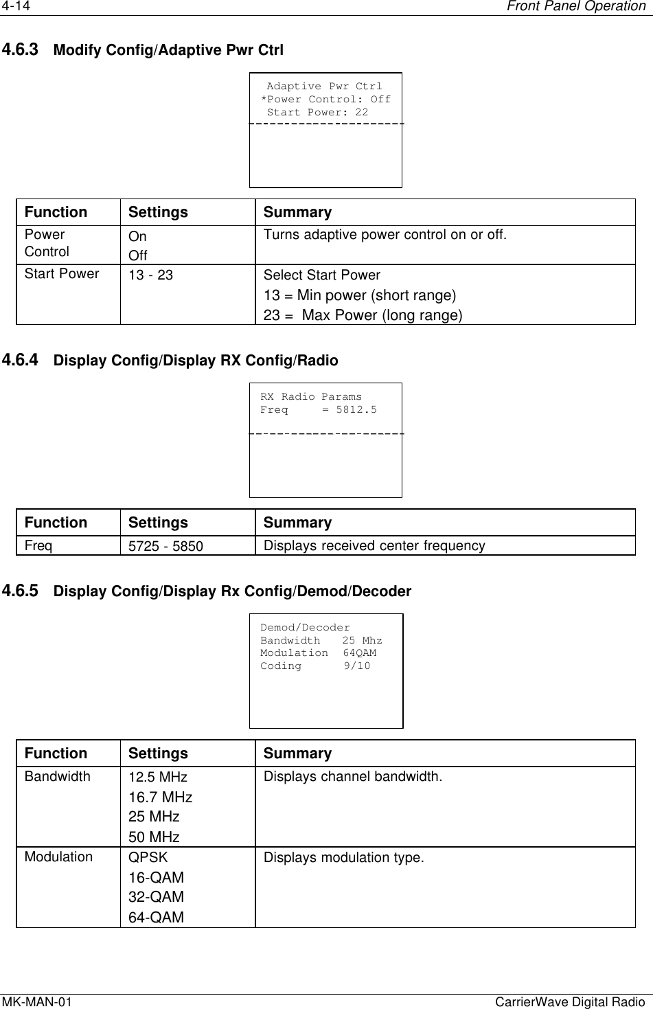 4-14 Front Panel OperationMK-MAN-01  CarrierWave Digital Radio4.6.3 Modify Config/Adaptive Pwr Ctrl Adaptive Pwr Ctrl*Power Control: Off Start Power: 22Function Settings SummaryPowerControl OnOffTurns adaptive power control on or off.Start Power 13 - 23 Select Start Power13 = Min power (short range)23 =  Max Power (long range)4.6.4 Display Config/Display RX Config/RadioRX Radio ParamsFreq     = 5812.5Function Settings SummaryFreq 5725 - 5850 Displays received center frequency4.6.5 Display Config/Display Rx Config/Demod/DecoderDemod/DecoderBandwidth   25 MhzModulation  64QAMCoding      9/10Function Settings SummaryBandwidth 12.5 MHz16.7 MHz25 MHz50 MHzDisplays channel bandwidth.Modulation QPSK16-QAM32-QAM64-QAMDisplays modulation type.