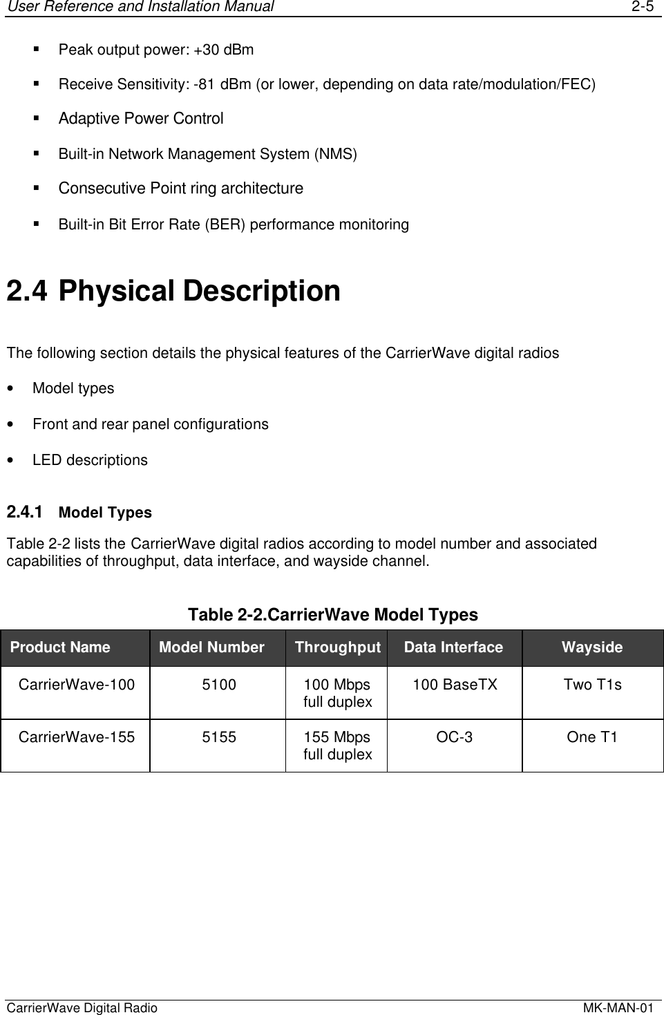 User Reference and Installation Manual 2-5CarrierWave Digital Radio  MK-MAN-01§ Peak output power: +30 dBm§ Receive Sensitivity: -81 dBm (or lower, depending on data rate/modulation/FEC)§ Adaptive Power Control§ Built-in Network Management System (NMS)§ Consecutive Point ring architecture§ Built-in Bit Error Rate (BER) performance monitoring2.4 Physical DescriptionThe following section details the physical features of the CarrierWave digital radios• Model types• Front and rear panel configurations• LED descriptions2.4.1 Model TypesTable 2-2 lists the CarrierWave digital radios according to model number and associatedcapabilities of throughput, data interface, and wayside channel.Table 2-2.CarrierWave Model TypesProduct Name Model Number Throughput Data Interface WaysideCarrierWave-100 5100 100 Mbpsfull duplex 100 BaseTX Two T1sCarrierWave-155 5155 155 Mbpsfull duplex OC-3 One T1