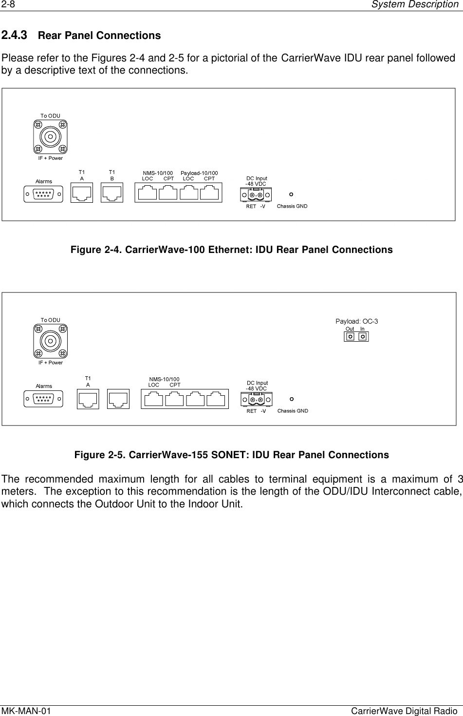 2-8 System DescriptionMK-MAN-01  CarrierWave Digital Radio2.4.3 Rear Panel ConnectionsPlease refer to the Figures 2-4 and 2-5 for a pictorial of the CarrierWave IDU rear panel followedby a descriptive text of the connections.Figure 2-4. CarrierWave-100 Ethernet: IDU Rear Panel ConnectionsFigure 2-5. CarrierWave-155 SONET: IDU Rear Panel ConnectionsThe recommended maximum length for all cables to terminal equipment is a maximum of 3meters.  The exception to this recommendation is the length of the ODU/IDU Interconnect cable,which connects the Outdoor Unit to the Indoor Unit.