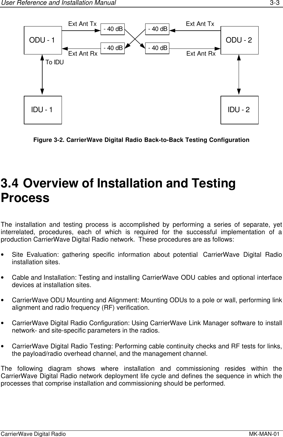 User Reference and Installation Manual 3-3CarrierWave Digital Radio  MK-MAN-01ODU - 1IDU - 1To IDUExt Ant TxExt Ant RxODU - 2IDU - 2Ext Ant TxExt Ant Rx- 40 dB- 40 dB - 40 dB- 40 dBFigure 3-2. CarrierWave Digital Radio Back-to-Back Testing Configuration3.4 Overview of Installation and TestingProcessThe installation and testing process is accomplished by performing a series of separate, yetinterrelated, procedures, each of which is required for the successful implementation of aproduction CarrierWave Digital Radio network.  These procedures are as follows:• Site Evaluation: gathering specific information about potential  CarrierWave Digital Radioinstallation sites.• Cable and Installation: Testing and installing CarrierWave ODU cables and optional interfacedevices at installation sites.• CarrierWave ODU Mounting and Alignment: Mounting ODUs to a pole or wall, performing linkalignment and radio frequency (RF) verification.• CarrierWave Digital Radio Configuration: Using CarrierWave Link Manager software to installnetwork- and site-specific parameters in the radios.• CarrierWave Digital Radio Testing: Performing cable continuity checks and RF tests for links,the payload/radio overhead channel, and the management channel.The following diagram shows where installation and commissioning resides within theCarrierWave Digital Radio network deployment life cycle and defines the sequence in which theprocesses that comprise installation and commissioning should be performed.