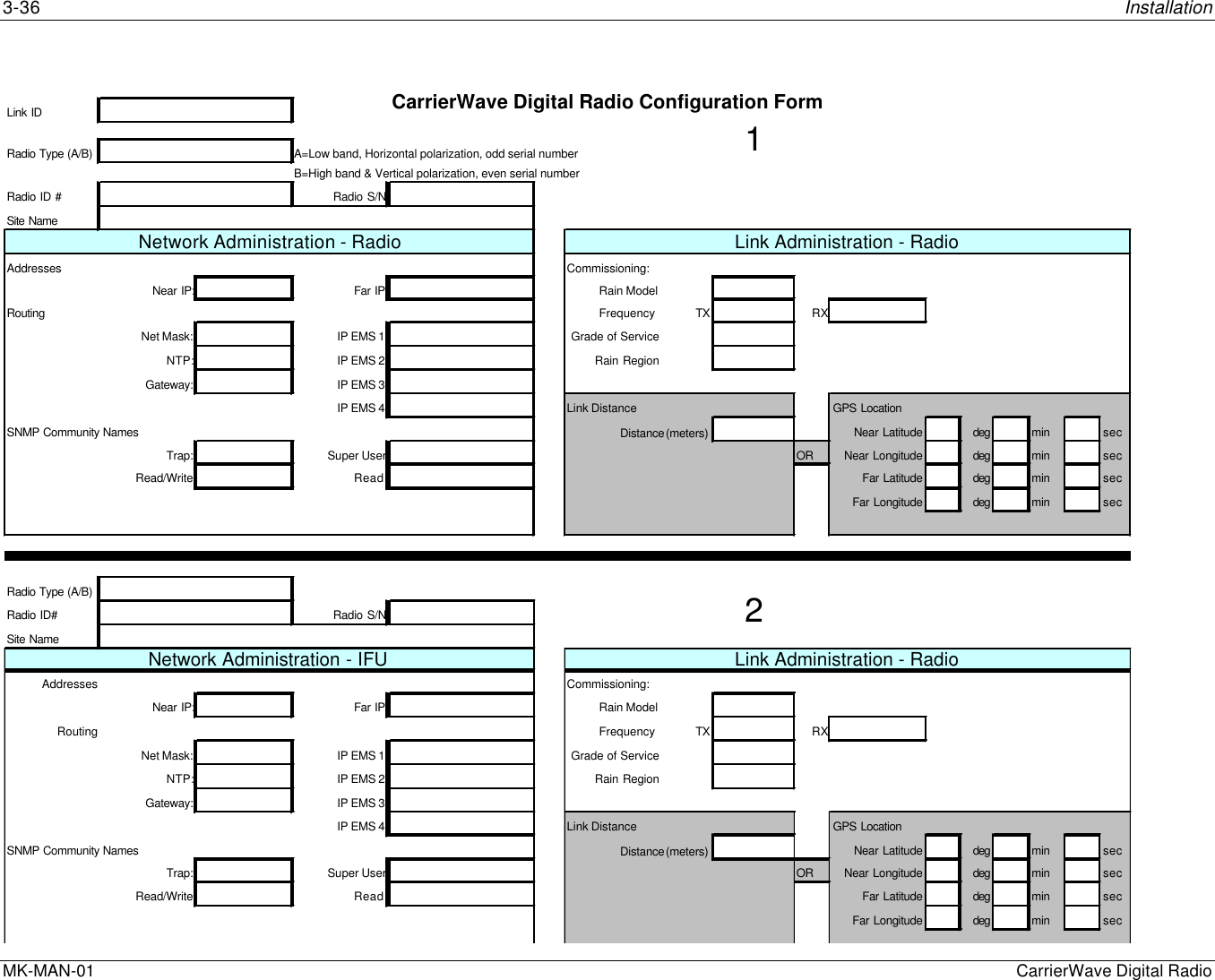 3-36 InstallationMK-MAN-01  CarrierWave Digital RadioCarrierWave Digital Radio Configuration Form Link IDRadio Type (A/B) A=Low band, Horizontal polarization, odd serial numberB=High band &amp; Vertical polarization, even serial numberRadio ID # Radio S/NSite NameAddresses Commissioning:Near IP: Far IP Rain ModelRouting Frequency  TX RXNet Mask: IP EMS 1 Grade of ServiceNTP: IP EMS 2 Rain RegionGateway: IP EMS 3IP EMS 4 Link Distance GPS LocationSNMP Community Names Near Latitude deg min secTrap: Super User OR Near Longitude deg min secRead/Write Read: Far Latitude deg min secFar Longitude deg min secRadio Type (A/B)Radio ID# Radio S/NSite Name Addresses Commissioning:Near IP: Far IP Rain ModelRouting Frequency  TX RXNet Mask: IP EMS 1 Grade of ServiceNTP: IP EMS 2 Rain RegionGateway: IP EMS 3IP EMS 4 Link Distance GPS LocationSNMP Community Names Near Latitude deg min secTrap: Super User OR Near Longitude deg min secRead/Write Read: Far Latitude deg min secFar Longitude deg min secDistance (meters)Network Administration - RadioDistance (meters)Link Administration - Radio12Network Administration - IFULink Administration - Radio