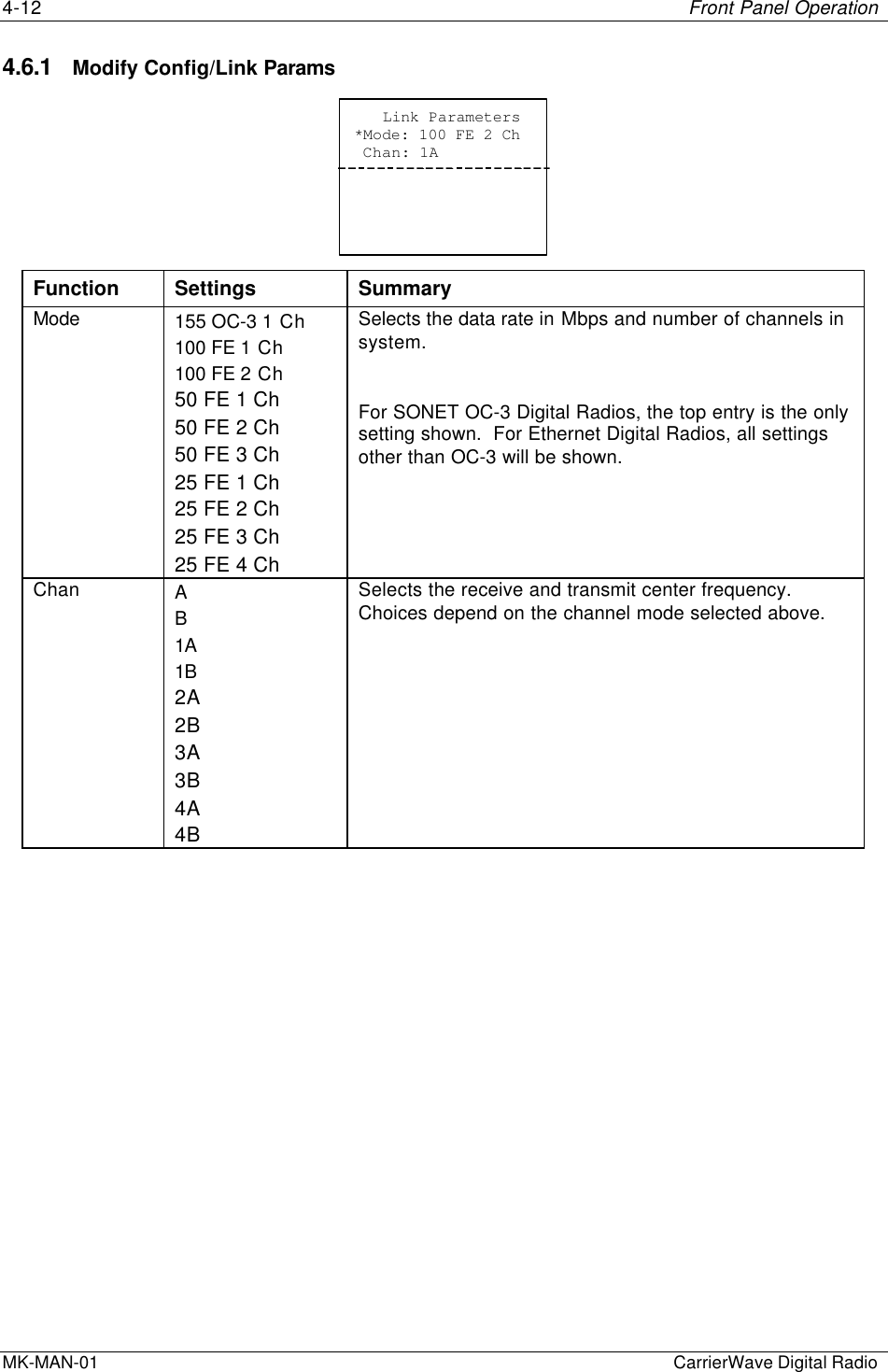 4-12 Front Panel OperationMK-MAN-01  CarrierWave Digital Radio4.6.1 Modify Config/Link Params   Link Parameters*Mode: 100 FE 2 Ch Chan: 1AFunction Settings SummaryMode 155 OC-3 1 Ch100 FE 1 Ch100 FE 2 Ch50 FE 1 Ch50 FE 2 Ch50 FE 3 Ch25 FE 1 Ch25 FE 2 Ch25 FE 3 Ch25 FE 4 ChSelects the data rate in Mbps and number of channels insystem.For SONET OC-3 Digital Radios, the top entry is the onlysetting shown.  For Ethernet Digital Radios, all settingsother than OC-3 will be shown.Chan AB1A1B2A2B3A3B4A4BSelects the receive and transmit center frequency.Choices depend on the channel mode selected above.