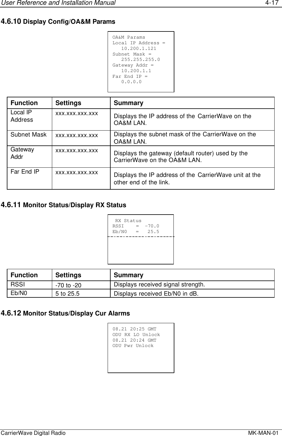 User Reference and Installation Manual 4-17CarrierWave Digital Radio  MK-MAN-014.6.10 Display Config/OA&amp;M ParamsOA&amp;M ParamsLocal IP Address =   10.200.1.121Subnet Mask =   255.255.255.0Gateway Addr =   10.200.1.1Far End IP =   0.0.0.0Function Settings SummaryLocal IPAddress xxx.xxx.xxx.xxx Displays the IP address of the CarrierWave on theOA&amp;M LAN.Subnet Mask xxx.xxx.xxx.xxx Displays the subnet mask of the CarrierWave on theOA&amp;M LAN.GatewayAddr xxx.xxx.xxx.xxx Displays the gateway (default router) used by theCarrierWave on the OA&amp;M LAN.Far End IP xxx.xxx.xxx.xxx Displays the IP address of the CarrierWave unit at theother end of the link.4.6.11 Monitor Status/Display RX Status RX StatusRSSI    =  -70.0Eb/N0   =   25.5Function Settings SummaryRSSI -70 to -20 Displays received signal strength.Eb/N0 5 to 25.5 Displays received Eb/N0 in dB.4.6.12 Monitor Status/Display Cur Alarms08.21 20:25 GMTODU RX LO Unlock08.21 20:24 GMTODU Pwr Unlock