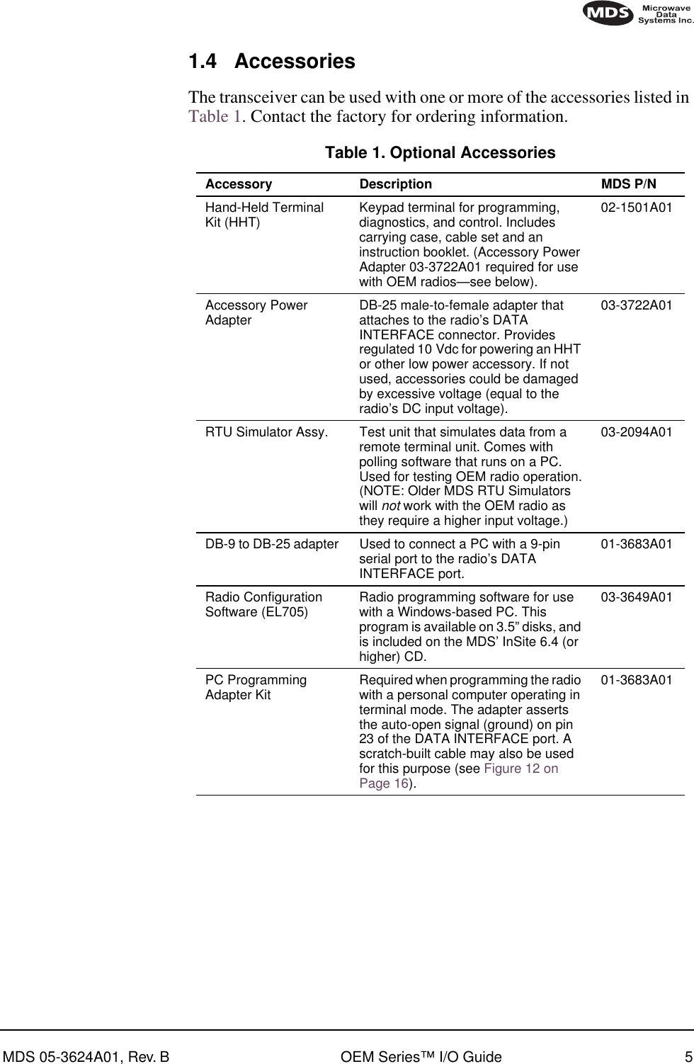  MDS 05-3624A01, Rev. B OEM Series™ I/O Guide 5        1.4 Accessories The transceiver can be used with one or more of the accessories listed in Table 1. Contact the factory for ordering information. Table 1. Optional Accessories Accessory Description MDS P/N Hand-Held TerminalKit (HHT) Keypad terminal for programming, diagnostics, and control. Includes carrying case, cable set and an instruction booklet. (Accessory Power Adapter 03-3722A01 required for use with OEM radios—see below).02-1501A01Accessory Power Adapter DB-25 male-to-female adapter that attaches to the radio’s DATA INTERFACE connector. Provides regulated 10 Vdc for powering an HHT or other low power accessory. If not used, accessories could be damaged by excessive voltage (equal to the radio’s DC input voltage).03-3722A01RTU Simulator Assy. Test unit that simulates data from a remote terminal unit. Comes with polling software that runs on a PC. Used for testing OEM radio operation.(NOTE: Older MDS RTU Simulators will  not  work with the OEM radio as they require a higher input voltage.)03-2094A01DB-9 to DB-25 adapter  Used to connect a PC with a 9-pin serial port to the radio’s DATA INTERFACE port.01-3683A01Radio Configuration Software (EL705) Radio programming software for use with a Windows-based PC. This program is available on 3.5” disks, and is included on the MDS’ InSite 6.4 (or higher) CD.03-3649A01PC Programming Adapter Kit Required when programming the radio with a personal computer operating in terminal mode. The adapter asserts the auto-open signal (ground) on pin 23 of the DATA INTERFACE port. A scratch-built cable may also be used for this purpose (see Figure 12 on Page 16).01-3683A01