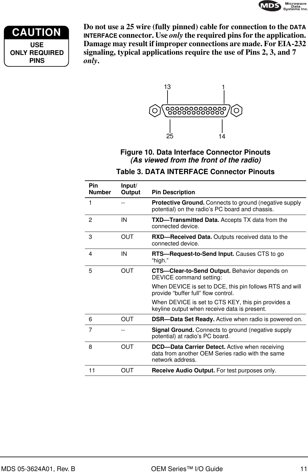 MDS 05-3624A01, Rev. B OEM Series™ I/O Guide 11Do not use a 25 wire (fully pinned) cable for connection to the DATA INTERFACE connector. Use only the required pins for the application. Damage may result if improper connections are made. For EIA-232 signaling, typical applications require the use of Pins 2, 3, and 7 only.Invisible place holderFigure 10. Data Interface Connector Pinouts(As viewed from the front of the radio)CAUTIONUSEONLY REQUIREDPINS11325 14Table 3. DATA INTERFACE Connector Pinouts  PinNumber Input/Output Pin Description1--Protective Ground. Connects to ground (negative supply potential) on the radio’s PC board and chassis.2INTXD—Transmitted Data. Accepts TX data from the connected device.3 OUT RXD—Received Data. Outputs received data to the connected device.4INRTS—Request-to-Send Input. Causes CTS to go “high.”5 OUT CTS—Clear-to-Send Output. Behavior depends on DEVICE command setting:When DEVICE is set to DCE, this pin follows RTS and will provide “buffer full” flow control.When DEVICE is set to CTS KEY, this pin provides a keyline output when receive data is present.6 OUT DSR—Data Set Ready. Active when radio is powered on.7--Signal Ground. Connects to ground (negative supply potential) at radio’s PC board.8 OUT DCD—Data Carrier Detect. Active when receiving data from another OEM Series radio with the same network address.11 OUT Receive Audio Output. For test purposes only.