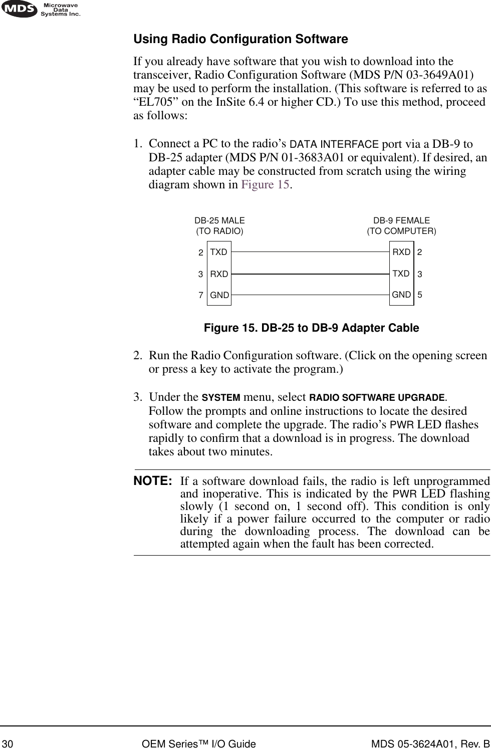 30 OEM Series™ I/O Guide MDS 05-3624A01, Rev. BUsing Radio Configuration SoftwareIf you already have software that you wish to download into the transceiver, Radio Configuration Software (MDS P/N 03-3649A01) may be used to perform the installation. (This software is referred to as “EL705” on the InSite 6.4 or higher CD.) To use this method, proceed as follows:1. Connect a PC to the radio’s DATA INTERFACE port via a DB-9 to DB-25 adapter (MDS P/N 01-3683A01 or equivalent). If desired, an adapter cable may be constructed from scratch using the wiring diagram shown in Figure 15.Invisible place holderFigure 15. DB-25 to DB-9 Adapter Cable2. Run the Radio Conﬁguration software. (Click on the opening screen or press a key to activate the program.)3. Under the SYSTEM menu, select RADIO SOFTWARE UPGRADE. Follow the prompts and online instructions to locate the desired software and complete the upgrade. The radio’s PWR LED ﬂashes rapidly to conﬁrm that a download is in progress. The download takes about two minutes.NOTE: If a software download fails, the radio is left unprogrammedand inoperative. This is indicated by the PWR LED flashingslowly (1 second on, 1 second off). This condition is onlylikely if a power failure occurred to the computer or radioduring the downloading process. The download can beattempted again when the fault has been corrected.2RXDTXDGND235DB-9 FEMALE(TO COMPUTER)TXDRXDGND37DB-25 MALE(TO RADIO)