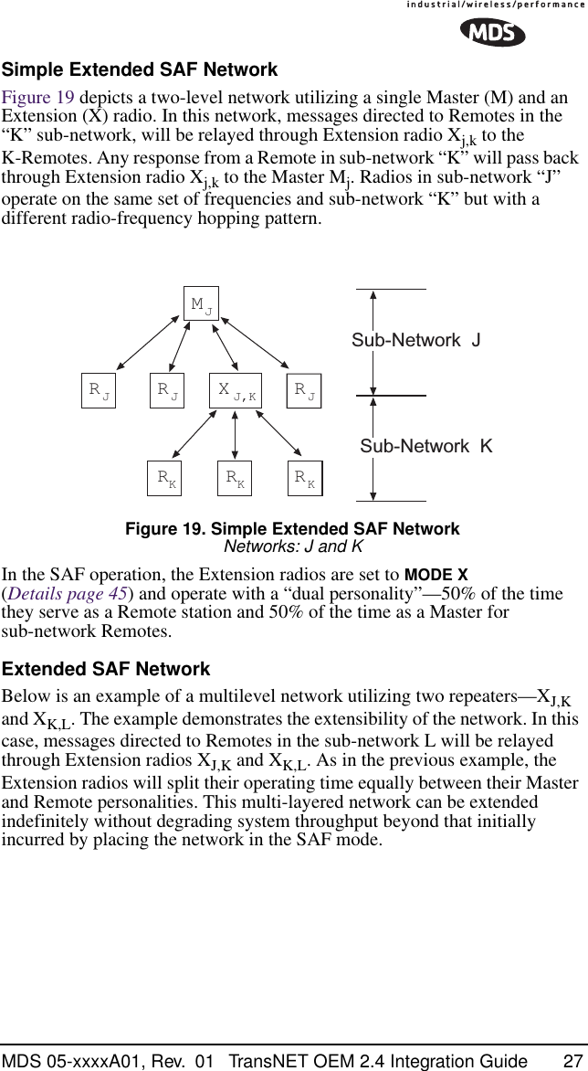 MDS 05-xxxxA01, Rev.  01 TransNET OEM 2.4 Integration Guide 27Simple Extended SAF NetworkFigure 19 depicts a two-level network utilizing a single Master (M) and an Extension (X) radio. In this network, messages directed to Remotes in the “K” sub-network, will be relayed through Extension radio Xj,k to the K-Remotes. Any response from a Remote in sub-network “K” will pass back through Extension radio Xj,k to the Master Mj. Radios in sub-network “J” operate on the same set of frequencies and sub-network “K” but with a different radio-frequency hopping pattern.Invisible place holderFigure 19. Simple Extended SAF NetworkNetworks: J and KIn the SAF operation, the Extension radios are set to MODE X (Details page 45) and operate with a “dual personality”—50% of the time they serve as a Remote station and 50% of the time as a Master for sub-network Remotes.Extended SAF NetworkBelow is an example of a multilevel network utilizing two repeaters—XJ,K and XK,L. The example demonstrates the extensibility of the network. In this case, messages directed to Remotes in the sub-network L will be relayed through Extension radios XJ,K and XK,L. As in the previous example, the Extension radios will split their operating time equally between their Master and Remote personalities. This multi-layered network can be extended indefinitely without degrading system throughput beyond that initially incurred by placing the network in the SAF mode.MJRJRJXJ,KRJRKRRKKSub-Network JSub-Network K