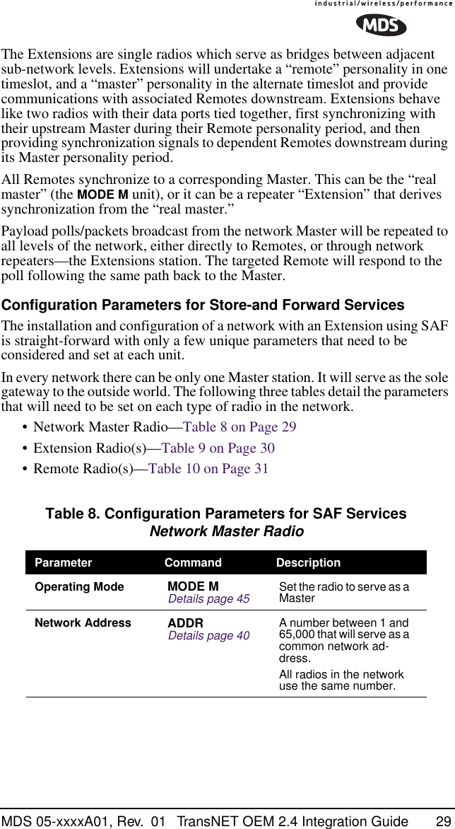 MDS 05-xxxxA01, Rev.  01 TransNET OEM 2.4 Integration Guide 29The Extensions are single radios which serve as bridges between adjacent sub-network levels. Extensions will undertake a “remote” personality in one timeslot, and a “master” personality in the alternate timeslot and provide communications with associated Remotes downstream. Extensions behave like two radios with their data ports tied together, first synchronizing with their upstream Master during their Remote personality period, and then providing synchronization signals to dependent Remotes downstream during its Master personality period.All Remotes synchronize to a corresponding Master. This can be the “real master” (the MODE M unit), or it can be a repeater “Extension” that derives synchronization from the “real master.”Payload polls/packets broadcast from the network Master will be repeated to all levels of the network, either directly to Remotes, or through network repeaters—the Extensions station. The targeted Remote will respond to the poll following the same path back to the Master.Configuration Parameters for Store-and Forward ServicesThe installation and configuration of a network with an Extension using SAF is straight-forward with only a few unique parameters that need to be considered and set at each unit.In every network there can be only one Master station. It will serve as the sole gateway to the outside world. The following three tables detail the parameters that will need to be set on each type of radio in the network. • Network Master Radio—Table 8 on Page 29• Extension Radio(s)—Table 9 on Page 30• Remote Radio(s)—Table 10 on Page 31 Table 8. Configuration Parameters for SAF ServicesNetwork Master Radio  Parameter Command DescriptionOperating Mode MODE MDetails page 45 Set the radio to serve as a MasterNetwork Address ADDRDetails page 40 A number between 1 and 65,000 that will serve as a common network ad-dress.All radios in the network use the same number.