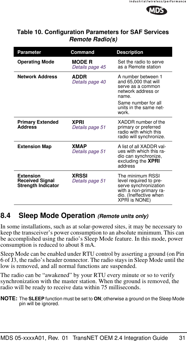 MDS 05-xxxxA01, Rev.  01 TransNET OEM 2.4 Integration Guide 318.4 Sleep Mode Operation (Remote units only)In some installations, such as at solar-powered sites, it may be necessary to keep the transceiver’s power consumption to an absolute minimum. This can be accomplished using the radio’s Sleep Mode feature. In this mode, power consumption is reduced to about 8 mA.Sleep Mode can be enabled under RTU control by asserting a ground (on Pin 6 of J3, the radio’s header connector. The radio stays in Sleep Mode until the low is removed, and all normal functions are suspended.The radio can be “awakened” by your RTU every minute or so to verify synchronization with the master station. When the ground is removed, the radio will be ready to receive data within 75 milliseconds.NOTE: The SLEEP function must be set to ON; otherwise a ground on the Sleep Mode pin will be ignored.Table 10. Configuration Parameters for SAF ServicesRemote Radio(s)Parameter Command DescriptionOperating Mode MODE RDetails page 45 Set the radio to serve as a Remote stationNetwork Address ADDRDetails page 40 A number between 1 and 65,000 that will serve as a common network address or name.Same number for all units in the same net-work.Primary Extended Address XPRI Details page 51 XADDR number of the primary or preferred radio with which this radio will synchronize.Extension Map XMAPDetails page 51 A list of all XADDR val-ues with which this ra-dio can synchronize, excluding the XPRI addressExtension Received Signal Strength IndicatorXRSSIDetails page 51 The minimum RSSI level required to pre-serve synchronization with a non-primary ra-dio. (Ineffective when XPRI is NONE)