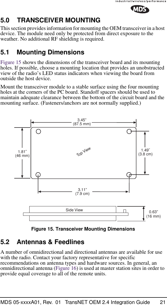 MDS 05-xxxxA01, Rev.  01 TransNET OEM 2.4 Integration Guide 215.0 TRANSCEIVER MOUNTINGThis section provides information for mounting the OEM transceiver in a host device. The module need only be protected from direct exposure to the weather. No additional RF shielding is required.5.1 Mounting DimensionsFigure 15 shows the dimensions of the transceiver board and its mounting holes. If possible, choose a mounting location that provides an unobstructed view of the radio’s LED status indicators when viewing the board from outside the host device.Mount the transceiver module to a stable surface using the four mounting holes at the corners of the PC board. Standoff spacers should be used to maintain adequate clearance between the bottom of the circuit board and the mounting surface. (Fasteners/anchors are not normally supplied.) Figure 15. Transceiver Mounting Dimensions5.2 Antennas &amp; FeedlinesA number of omnidirectional and directional antennas are available for use with the radio. Contact your factory representative for specific recommendations on antenna types and hardware sources. In general, an omnidirectional antenna (Figure 16) is used at master station sites in order to provide equal coverage to all of the remote units.3.11”(7.9 cm)1.49˝(3.8 cm)0.63”(16 mm)1.81˝(46 mm)3.45”(87.5 mm)Top ViewSide View