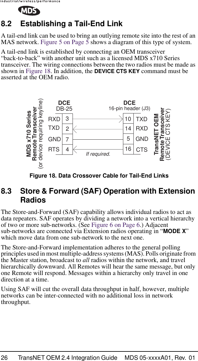 26 TransNET OEM 2.4 Integration Guide  MDS 05-xxxxA01, Rev.  01 8.2 Establishing a Tail-End LinkA tail-end link can be used to bring an outlying remote site into the rest of an MAS network. Figure 5 on Page 5 shows a diagram of this type of system.A tail-end link is established by connecting an OEM transceiver “back-to-back” with another unit such as a licensed MDS x710 Series transceiver. The wiring connections between the two radios must be made as shown in Figure 18. In addition, the DEVICE CTS KEY command must be asserted at the OEM radio.Figure 18. Data Crossover Cable for Tail-End Links8.3 Store &amp; Forward (SAF) Operation with Extension RadiosThe Store-and-Forward (SAF) capability allows individual radios to act as data repeaters. SAF operates by dividing a network into a vertical hierarchy of two or more sub-networks. (See Figure 6 on Page 6.) Adjacent sub-networks are connected via Extension radios operating in “MODE X” which move data from one sub-network to the next one.The Store-and-Forward implementation adheres to the general polling principles used in most multiple-address systems (MAS). Polls originate from the Master station, broadcast to all radios within the network, and travel hierarchically downward. All Remotes will hear the same message, but only one Remote will respond. Messages within a hierarchy only travel in one direction at a time.Using SAF will cut the overall data throughput in half, however, multiple networks can be inter-connected with no additional loss in network throughput.If required.RXDTXDGNDRTS3274DCEDB-25MDS x710 SeriesRemote Transceiver(or device requiring keyline)TXDRXDGNDCTS10145DCE16-pin header (J3)TransNET OEMRemote Transceiver(DEVICE CTS KEY)16