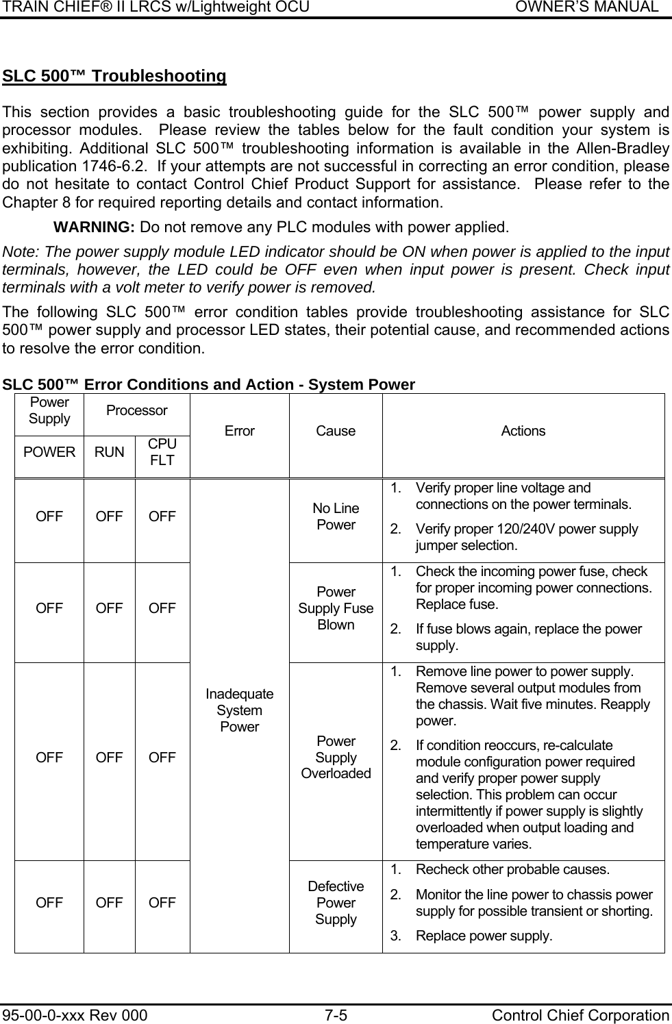 TRAIN CHIEF® II LRCS w/Lightweight OCU                                               OWNER’S MANUAL 95-00-0-xxx Rev 000  7-5  Control Chief Corporation SLC 500™ Troubleshooting  This section provides a basic troubleshooting guide for the SLC 500™ power supply and processor modules.  Please review the tables below for the fault condition your system is exhibiting. Additional SLC 500™ troubleshooting information is available in the Allen-Bradley publication 1746-6.2.  If your attempts are not successful in correcting an error condition, please do not hesitate to contact Control Chief Product Support for assistance.  Please refer to the Chapter 8 for required reporting details and contact information.  WARNING: Do not remove any PLC modules with power applied.  Note: The power supply module LED indicator should be ON when power is applied to the input terminals, however, the LED could be OFF even when input power is present. Check input terminals with a volt meter to verify power is removed.  The following SLC 500™ error condition tables provide troubleshooting assistance for SLC 500™ power supply and processor LED states, their potential cause, and recommended actions to resolve the error condition.  SLC 500™ Error Conditions and Action - System Power Power Supply  Processor POWER RUN  CPU FLT  Error Cause  Actions OFF OFF OFF  No Line Power 1.  Verify proper line voltage and connections on the power terminals. 2.  Verify proper 120/240V power supply jumper selection. OFF OFF OFF Power Supply Fuse Blown 1.  Check the incoming power fuse, check for proper incoming power connections. Replace fuse. 2.  If fuse blows again, replace the power supply. OFF OFF OFF Power Supply Overloaded 1.  Remove line power to power supply. Remove several output modules from the chassis. Wait five minutes. Reapply power. 2.  If condition reoccurs, re-calculate module configuration power required and verify proper power supply selection. This problem can occur intermittently if power supply is slightly overloaded when output loading and temperature varies. OFF OFF OFF Inadequate System Power Defective Power Supply 1.  Recheck other probable causes. 2.  Monitor the line power to chassis power supply for possible transient or shorting. 3.  Replace power supply. 