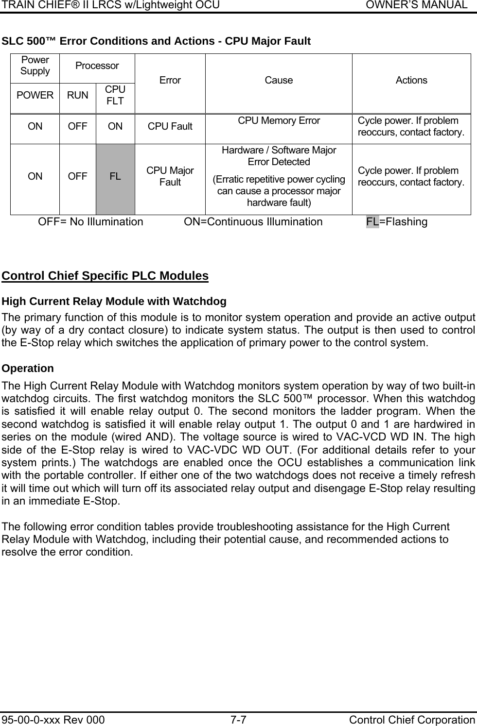 TRAIN CHIEF® II LRCS w/Lightweight OCU                                               OWNER’S MANUAL 95-00-0-xxx Rev 000  7-7  Control Chief Corporation SLC 500™ Error Conditions and Actions - CPU Major Fault Power Supply  Processor POWER RUN  CPU FLT Error Cause  Actions ON OFF ON CPU Fault  CPU Memory Error  Cycle power. If problem reoccurs, contact factory. ON OFF FL  CPU Major Fault Hardware / Software Major Error Detected (Erratic repetitive power cycling can cause a processor major hardware fault) Cycle power. If problem reoccurs, contact factory. OFF= No Illumination   ON=Continuous Illumination    FL=Flashing    Control Chief Specific PLC Modules High Current Relay Module with Watchdog The primary function of this module is to monitor system operation and provide an active output (by way of a dry contact closure) to indicate system status. The output is then used to control the E-Stop relay which switches the application of primary power to the control system.  Operation  The High Current Relay Module with Watchdog monitors system operation by way of two built-in watchdog circuits. The first watchdog monitors the SLC 500™ processor. When this watchdog is satisfied it will enable relay output 0. The second monitors the ladder program. When the second watchdog is satisfied it will enable relay output 1. The output 0 and 1 are hardwired in series on the module (wired AND). The voltage source is wired to VAC-VCD WD IN. The high side of the E-Stop relay is wired to VAC-VDC WD OUT. (For additional details refer to your system prints.) The watchdogs are enabled once the OCU establishes a communication link with the portable controller. If either one of the two watchdogs does not receive a timely refresh it will time out which will turn off its associated relay output and disengage E-Stop relay resulting in an immediate E-Stop.  The following error condition tables provide troubleshooting assistance for the High Current Relay Module with Watchdog, including their potential cause, and recommended actions to resolve the error condition.