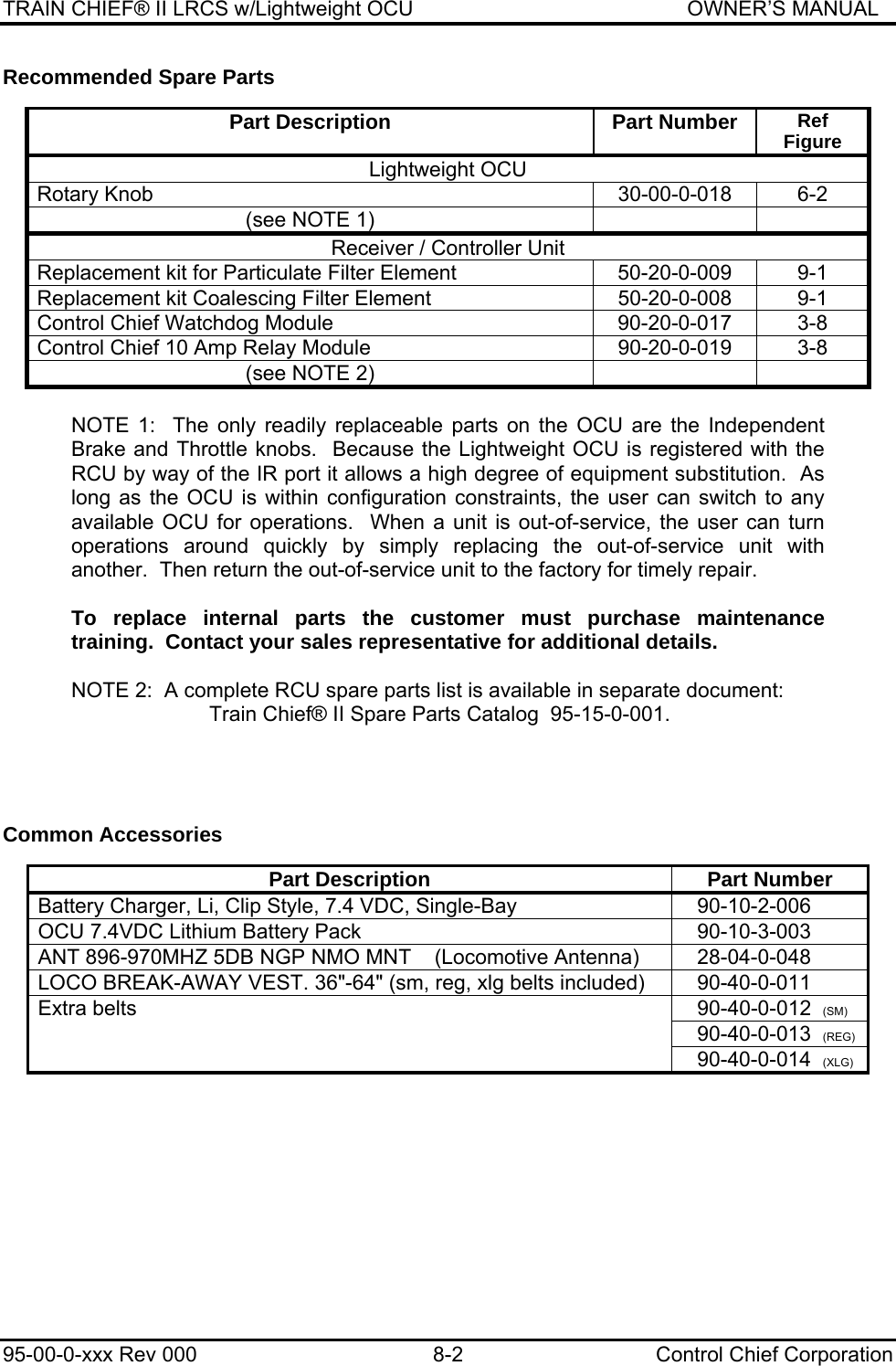 TRAIN CHIEF® II LRCS w/Lightweight OCU                                               OWNER’S MANUAL 95-00-0-xxx Rev 000  8-2  Control Chief Corporation Recommended Spare Parts  Part Description  Part Number  Ref Figure Lightweight OCU Rotary Knob   30-00-0-018  6-2 (see NOTE 1)     Receiver / Controller Unit Replacement kit for Particulate Filter Element  50-20-0-009  9-1 Replacement kit Coalescing Filter Element    50-20-0-008  9-1 Control Chief Watchdog Module  90-20-0-017  3-8 Control Chief 10 Amp Relay Module  90-20-0-019  3-8 (see NOTE 2)      NOTE 1:  The only readily replaceable parts on the OCU are the Independent Brake and Throttle knobs.  Because the Lightweight OCU is registered with the RCU by way of the IR port it allows a high degree of equipment substitution.  As long as the OCU is within configuration constraints, the user can switch to any available OCU for operations.  When a unit is out-of-service, the user can turn operations around quickly by simply replacing the out-of-service unit with another.  Then return the out-of-service unit to the factory for timely repair.    To replace internal parts the customer must purchase maintenance training.  Contact your sales representative for additional details.  NOTE 2:  A complete RCU spare parts list is available in separate document:   Train Chief® II Spare Parts Catalog  95-15-0-001.     Common Accessories  Part Description  Part Number Battery Charger, Li, Clip Style, 7.4 VDC, Single-Bay  90-10-2-006 OCU 7.4VDC Lithium Battery Pack  90-10-3-003 ANT 896-970MHZ 5DB NGP NMO MNT    (Locomotive Antenna)  28-04-0-048 LOCO BREAK-AWAY VEST. 36&quot;-64&quot; (sm, reg, xlg belts included)  90-40-0-011 Extra belts  90-40-0-012  (SM)  90-40-0-013  (REG)  90-40-0-014  (XLG)      