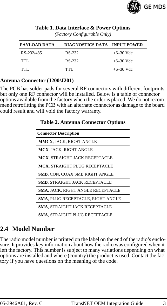 05-3946A01, Rev. C TransNET OEM Integration Guide 3Antenna Connector (J200/J201)The PCB has solder pads for several RF connectors with different footprints but only one RF connector will be installed. Below is a table of connector options available from the factory when the order is placed. We do not recom-mend retrofitting the PCB with an alternate connector as damage to the board could result and will void the factory warranty.2.4 Model NumberThe radio model number is printed on the label on the end of the radio’s enclo-sure. It provides key information about how the radio was configured when it left the factory. This number is subject to many variations depending on what options are installed and where (country) the product is used. Contact the fac-tory if you have questions on the meaning of the code.Table 1. Data Interface &amp; Power Options (Factory Configurable Only)PAYLOAD DATA DIAGNOSTICS DATA INPUT POWERRS-232/485 RS-232 +6–30 VdcTTL RS-232 +6–30 VdcTTL TTL +6–30 VdcTable 2. Antenna Connector OptionsConnector DescriptionMMCX, JACK, RIGHT ANGLEMCX, JACK, RIGHT ANGLEMCX, STRAIGHT JACK RECEPTACLEMCX, STRAIGHT PLUG RECEPTACLESMB, CON, COAX SMB RIGHT ANGLESMB, STRAIGHT JACK RECEPTACLESMA, JACK, RIGHT ANGLE RECEPTACLESMA, PLUG RECEPTACLE, RIGHT ANGLESMA, STRAIGHT JACK RECEPTACLESMA, STRAIGHT PLUG RECEPTACLE