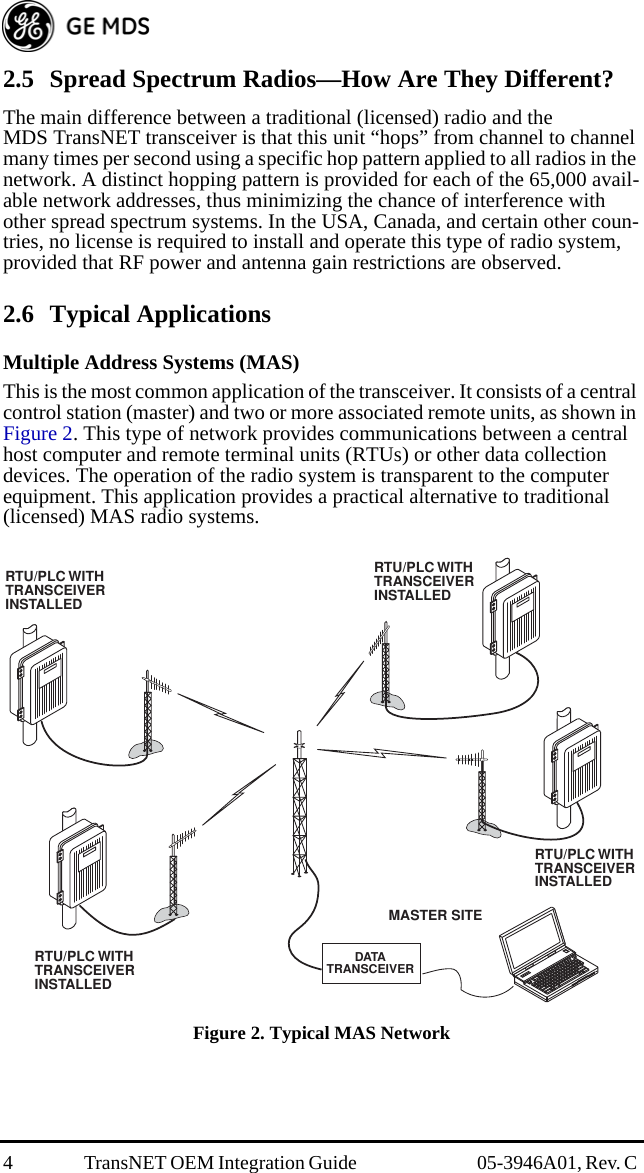 4 TransNET OEM Integration Guide  05-3946A01, Rev. C 2.5 Spread Spectrum Radios—How Are They Different?The main difference between a traditional (licensed) radio and the MDS TransNET transceiver is that this unit “hops” from channel to channel many times per second using a specific hop pattern applied to all radios in the network. A distinct hopping pattern is provided for each of the 65,000 avail-able network addresses, thus minimizing the chance of interference with other spread spectrum systems. In the USA, Canada, and certain other coun-tries, no license is required to install and operate this type of radio system, provided that RF power and antenna gain restrictions are observed.2.6 Typical ApplicationsMultiple Address Systems (MAS)This is the most common application of the transceiver. It consists of a central control station (master) and two or more associated remote units, as shown in Figure 2. This type of network provides communications between a central host computer and remote terminal units (RTUs) or other data collection devices. The operation of the radio system is transparent to the computer equipment. This application provides a practical alternative to traditional (licensed) MAS radio systems.Invisible place holderFigure 2. Typical MAS NetworkMASTER SITEDATATRANSCEIVERRTU/PLC WITHTRANSCEIVERINSTALLEDRTU/PLC WITHTRANSCEIVERINSTALLEDRTU/PLC WITHTRANSCEIVERINSTALLEDRTU/PLC WITHTRANSCEIVERINSTALLED