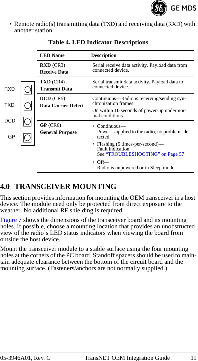 05-3946A01, Rev. C TransNET OEM Integration Guide 11• Remote radio(s) transmitting data (TXD) and receiving data (RXD) with another station.4.0 TRANSCEIVER MOUNTINGThis section provides information for mounting the OEM transceiver in a host device. The module need only be protected from direct exposure to the weather. No additional RF shielding is required.Figure 7 shows the dimensions of the transceiver board and its mounting holes. If possible, choose a mounting location that provides an unobstructed view of the radio’s LED status indicators when viewing the board from outside the host device.Mount the transceiver module to a stable surface using the four mounting holes at the corners of the PC board. Standoff spacers should be used to main-tain adequate clearance between the bottom of the circuit board and the mounting surface. (Fasteners/anchors are not normally supplied.) Table 4. LED Indicator DescriptionsLED Name DescriptionRXD (CR3)Receive DataSerial receive data activity. Payload data from connected device.TXD (CR4)Transmit DataSerial transmit data activity. Payload data to connected device.DCD (CR5)Data Carrier DetectContinuous—Radio is receiving/sending syn-chronization framesOn within 10 seconds of power-up under nor-mal conditionsGP (CR6)General Purpose • Continuous—Power is applied to the radio; no problems de-tected• Flashing (5 times-per-second)—Fault indication. See “TROUBLESHOOTING” on Page 57•Off—Radio is unpowered or in Sleep modeRXDTXDDCDGP