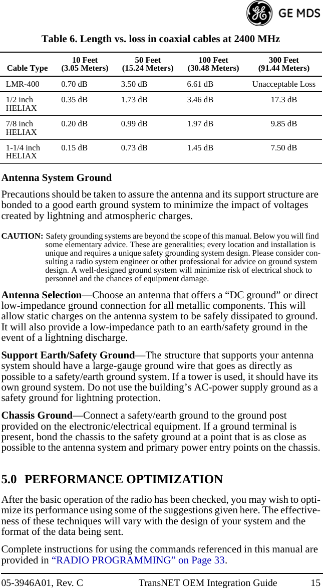 05-3946A01, Rev. C TransNET OEM Integration Guide 15Antenna System GroundPrecautions should be taken to assure the antenna and its support structure are bonded to a good earth ground system to minimize the impact of voltages created by lightning and atmospheric charges.CAUTION: Safety grounding systems are beyond the scope of this manual. Below you will find some elementary advice. These are generalities; every location and installation is unique and requires a unique safety grounding system design. Please consider con-sulting a radio system engineer or other professional for advice on ground system design. A well-designed ground system will minimize risk of electrical shock to personnel and the chances of equipment damage.Antenna Selection—Choose an antenna that offers a “DC ground” or direct low-impedance ground connection for all metallic components. This will allow static charges on the antenna system to be safely dissipated to ground. It will also provide a low-impedance path to an earth/safety ground in the event of a lightning discharge.Support Earth/Safety Ground—The structure that supports your antenna system should have a large-gauge ground wire that goes as directly as possible to a safety/earth ground system. If a tower is used, it should have its own ground system. Do not use the building’s AC-power supply ground as a safety ground for lightning protection.Chassis Ground—Connect a safety/earth ground to the ground post provided on the electronic/electrical equipment. If a ground terminal is present, bond the chassis to the safety ground at a point that is as close as possible to the antenna system and primary power entry points on the chassis.5.0 PERFORMANCE OPTIMIZATIONAfter the basic operation of the radio has been checked, you may wish to opti-mize its performance using some of the suggestions given here. The effective-ness of these techniques will vary with the design of your system and the format of the data being sent.Complete instructions for using the commands referenced in this manual are provided in “RADIO PROGRAMMING” on Page 33.Table 6. Length vs. loss in coaxial cables at 2400 MHz Cable Type 10 Feet(3.05 Meters) 50 Feet(15.24 Meters) 100 Feet(30.48 Meters) 300 Feet(91.44 Meters)LMR-400 0.70 dB 3.50 dB 6.61 dB Unacceptable Loss1/2 inch HELIAX 0.35 dB 1.73 dB 3.46 dB 17.3 dB7/8 inch HELIAX 0.20 dB 0.99 dB 1.97 dB 9.85 dB1-1/4 inch HELIAX 0.15 dB 0.73 dB 1.45 dB 7.50 dB