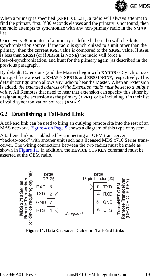 05-3946A01, Rev. C TransNET OEM Integration Guide 19When a primary is specified (XPRI is 0...31), a radio will always attempt to find the primary first. If 30 seconds elapses and the primary is not found, then the radio attempts to synchronize with any non-primary radio in the XMAP list.Once every 30 minutes, if a primary is defined, the radio will check its synchronization source. If the radio is synchronized to a unit other than the primary, then the current RSSI value is compared to the XRSSI value. If RSSI is less than XRSSI (or if XRSSI is NONE) the radio will force a loss-of-synchronization, and hunt for the primary again (as described in the previous paragraph). By default, Extensions (and the Master) begin with XADDR 0. Synchroniza-tion qualifiers are set to XMAP 0, XPRI 0, and XRSSI NONE, respectively. This default configuration allows any radio to hear the Master. When an Extension is added, the extended address of the Extension radio must be set to a unique value. All Remotes that need to hear that extension can specify this either by designating the extension as the primary (XPRI), or by including it in their list of valid synchronization sources (XMAP).6.2 Establishing a Tail-End LinkA tail-end link can be used to bring an outlying remote site into the rest of an MAS network. Figure 4 on Page 5 shows a diagram of this type of system.A tail-end link is established by connecting an OEM transceiver “back-to-back” with another unit such as a licensed MDS x710 Series trans-ceiver. The wiring connections between the two radios must be made as shown in Figure 11. In addition, the DEVICE CTS KEY command must be asserted at the OEM radio.Figure 11. Data Crossover Cable for Tail-End LinksIf required.RXDTXDGNDRTS3274DCEDB-25MDS x710 SeriesRemote Transceiver(or device requiring keyline)TXDRXDGNDCTS10145DCE16-pin header (J3)TransNET OEMRemote Transceiver(DEVICE CTS KEY)16