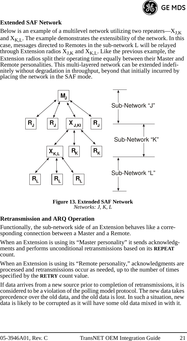 05-3946A01, Rev. C TransNET OEM Integration Guide 21Extended SAF NetworkBelow is an example of a multilevel network utilizing two repeaters—XJ,K and XK,L. The example demonstrates the extensibility of the network. In this case, messages directed to Remotes in the sub-network L will be relayed through Extension radios XJ,K and XK,L. Like the previous example, the Extension radios split their operating time equally between their Master and Remote personalities. This multi-layered network can be extended indefi-nitely without degradation in throughput, beyond that initially incurred by placing the network in the SAF mode.Invisible place holderFigure 13. Extended SAF NetworkNetworks: J, K, LRetransmission and ARQ OperationFunctionally, the sub-network side of an Extension behaves like a corre-sponding connection between a Master and a Remote. When an Extension is using its “Master personality” it sends acknowledg-ments and performs unconditional retransmissions based on its REPEAT count. When an Extension is using its “Remote personality,” acknowledgments are processed and retransmissions occur as needed, up to the number of times specified by the RETRY count value.If data arrives from a new source prior to completion of retransmissions, it is considered to be a violation of the polling model protocol. The new data takes precedence over the old data, and the old data is lost. In such a situation, new data is likely to be corrupted as it will have some old data mixed in with it.XK,LRLRLMJRJRJXJ,KIRJRKRKRLSub-Network “J”Sub-Network “K”Sub-Network “L”