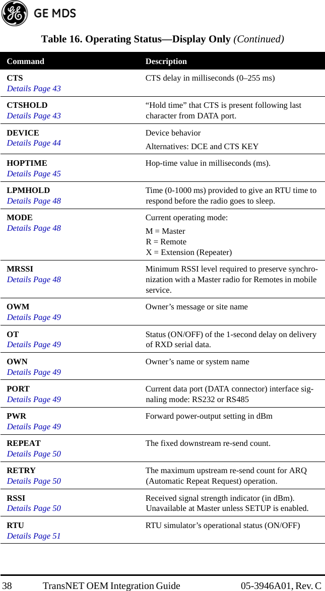 38 TransNET OEM Integration Guide  05-3946A01, Rev. C CTSDetails Page 43 CTS delay in milliseconds (0–255 ms)CTSHOLDDetails Page 43 “Hold time” that CTS is present following last character from DATA port.DEVICEDetails Page 44 Device behavior Alternatives: DCE and CTS KEYHOPTIMEDetails Page 45 Hop-time value in milliseconds (ms).LPMHOLDDetails Page 48 Time (0-1000 ms) provided to give an RTU time to respond before the radio goes to sleep.MODEDetails Page 48 Current operating mode: M = MasterR = RemoteX = Extension (Repeater)MRSSIDetails Page 48 Minimum RSSI level required to preserve synchro-nization with a Master radio for Remotes in mobile service.OWMDetails Page 49 Owner’s message or site nameOTDetails Page 49 Status (ON/OFF) of the 1-second delay on delivery of RXD serial data.OWNDetails Page 49 Owner’s name or system namePORTDetails Page 49 Current data port (DATA connector) interface sig-naling mode: RS232 or RS485PWRDetails Page 49 Forward power-output setting in dBmREPEATDetails Page 50 The fixed downstream re-send count.RETRYDetails Page 50 The maximum upstream re-send count for ARQ (Automatic Repeat Request) operation.RSSIDetails Page 50 Received signal strength indicator (in dBm). Unavailable at Master unless SETUP is enabled.RTUDetails Page 51 RTU simulator’s operational status (ON/OFF)Table 16. Operating Status—Display Only (Continued)Command Description