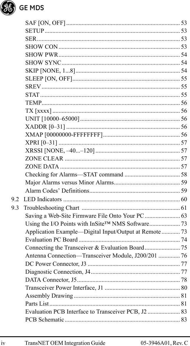 iv TransNET OEM Integration Guide  05-3946A01, Rev. C SAF [ON, OFF] .......................................................................... 53SETUP ........................................................................................ 53SER............................................................................................. 53SHOW CON............................................................................... 53SHOW PWR............................................................................... 54SHOW SYNC............................................................................. 54SKIP [NONE, 1...8].................................................................... 54SLEEP [ON, OFF]...................................................................... 55SREV.......................................................................................... 55STAT ........................................................................................... 55TEMP.......................................................................................... 56TX [xxxx] ................................................................................... 56UNIT [10000–65000] ................................................................. 56XADDR [0–31] .......................................................................... 56XMAP [00000000-FFFFFFFF].................................................. 56XPRI [0–31] ............................................................................... 57XRSSI [NONE, –40...–120] ....................................................... 57ZONE CLEAR ........................................................................... 57ZONE DATA .............................................................................. 57Checking for Alarms—STAT command .................................... 58Major Alarms versus Minor Alarms........................................... 59Alarm Codes’ Definitions........................................................... 599.2   LED Indicators ............................................................................ 609.3   Troubleshooting Chart  ................................................................ 61Saving a Web-Site Firmware File Onto Your PC ....................... 63Using the I/O Points with InSite™ NMS Software.................... 73Application Example—Digital Input/Output at Remote ............ 73Evaluation PC Board .................................................................. 74Connecting the Transceiver &amp; Evaluation Board....................... 75Antenna Connection—Transceiver Module, J200/201 .............. 76DC Power Connector, J3 ............................................................ 77Diagnostic Connection, J4.......................................................... 77DATA Connector, J5................................................................... 78Transceiver Power Interface, J1 ................................................. 80Assembly Drawing ..................................................................... 81Parts List..................................................................................... 81Evaluation PCB Interface to Transceiver PCB, J2 ..................... 83PCB Schematic........................................................................... 83