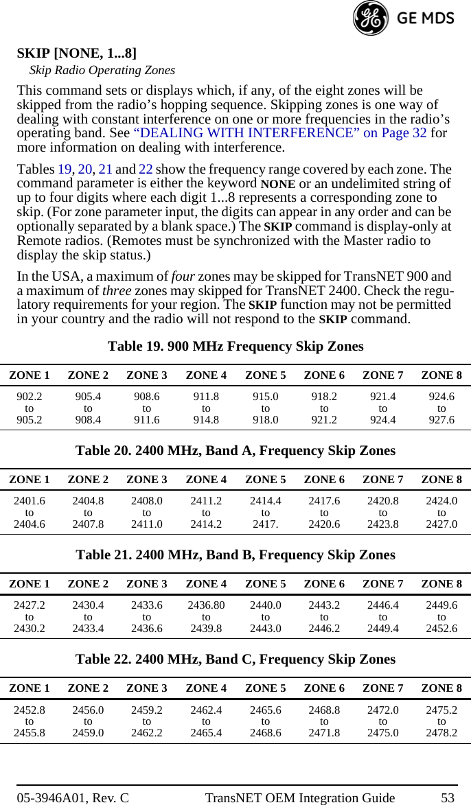 05-3946A01, Rev. C TransNET OEM Integration Guide 53SKIP [NONE, 1...8]Skip Radio Operating ZonesThis command sets or displays which, if any, of the eight zones will be skipped from the radio’s hopping sequence. Skipping zones is one way of dealing with constant interference on one or more frequencies in the radio’s operating band. See “DEALING WITH INTERFERENCE” on Page 32 for more information on dealing with interference.Tables 19, 20, 21 and 22 show the frequency range covered by each zone. The command parameter is either the keyword NONE or an undelimited string of up to four digits where each digit 1...8 represents a corresponding zone to skip. (For zone parameter input, the digits can appear in any order and can be optionally separated by a blank space.) The SKIP command is display-only at Remote radios. (Remotes must be synchronized with the Master radio to display the skip status.)In the USA, a maximum of four zones may be skipped for TransNET 900 and a maximum of three zones may skipped for TransNET 2400. Check the regu-latory requirements for your region. The SKIP function may not be permitted in your country and the radio will not respond to the SKIP command.   Table 19. 900 MHz Frequency Skip ZonesZONE 1 ZONE 2 ZONE 3 ZONE 4 ZONE 5 ZONE 6 ZONE 7 ZONE 8902.2to905.2905.4to908.4908.6to911.6911.8to914.8915.0to918.0918.2to921.2921.4to924.4924.6to927.6Table 20. 2400 MHz, Band A, Frequency Skip ZonesZONE 1 ZONE 2 ZONE 3 ZONE 4 ZONE 5 ZONE 6 ZONE 7 ZONE 82401.6to2404.62404.8to2407.82408.0to2411.02411.2to2414.22414.4to2417.2417.6to2420.62420.8to2423.82424.0to2427.0Table 21. 2400 MHz, Band B, Frequency Skip ZonesZONE 1 ZONE 2 ZONE 3 ZONE 4 ZONE 5 ZONE 6 ZONE 7 ZONE 82427.2to2430.22430.4to2433.42433.6to2436.62436.80to2439.82440.0to2443.02443.2to2446.22446.4to2449.42449.6to2452.6Table 22. 2400 MHz, Band C, Frequency Skip ZonesZONE 1 ZONE 2 ZONE 3 ZONE 4 ZONE 5 ZONE 6 ZONE 7 ZONE 82452.8to2455.82456.0to2459.02459.2to2462.22462.4to2465.42465.6to2468.62468.8to2471.82472.0to2475.02475.2to2478.2