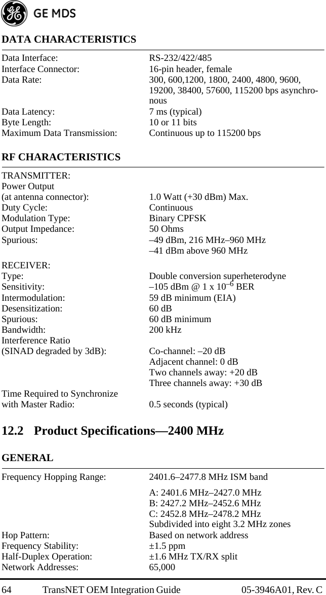 64 TransNET OEM Integration Guide  05-3946A01, Rev. C DATA CHARACTERISTICSData Interface: RS-232/422/485Interface Connector: 16-pin header, femaleData Rate: 300, 600,1200, 1800, 2400, 4800, 9600, 19200, 38400, 57600, 115200 bps asynchro-nousData Latency: 7 ms (typical)Byte Length: 10 or 11 bitsMaximum Data Transmission: Continuous up to 115200 bpsRF CHARACTERISTICSTRANSMITTER:Power Output(at antenna connector): 1.0 Watt (+30 dBm) Max.Duty Cycle: ContinuousModulation Type: Binary CPFSKOutput Impedance: 50 OhmsSpurious: –49 dBm, 216 MHz–960 MHz–41 dBm above 960 MHzRECEIVER:Type: Double conversion superheterodyneSensitivity: –105 dBm @ 1 x 10–6 BERIntermodulation: 59 dB minimum (EIA)Desensitization: 60 dBSpurious: 60 dB minimumBandwidth: 200 kHzInterference Ratio(SINAD degraded by 3dB): Co-channel: –20 dBAdjacent channel: 0 dBTwo channels away: +20 dBThree channels away: +30 dBTime Required to Synchronizewith Master Radio: 0.5 seconds (typical)12.2 Product Specifications—2400 MHzGENERALFrequency Hopping Range: 2401.6–2477.8 MHz ISM bandA: 2401.6 MHz–2427.0 MHzB: 2427.2 MHz–2452.6 MHzC: 2452.8 MHz–2478.2 MHzSubdivided into eight 3.2 MHz zonesHop Pattern: Based on network addressFrequency Stability: ±1.5 ppmHalf-Duplex Operation: ±1.6 MHz TX/RX splitNetwork Addresses: 65,000