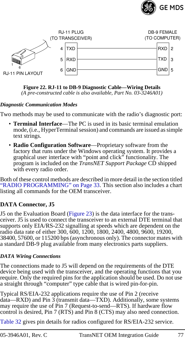 05-3946A01, Rev. C TransNET OEM Integration Guide 77Invisible place holderFigure 22. RJ-11 to DB-9 Diagnostic Cable—Wiring Details(A pre-constructed cable is also available, Part No. 03-3246A01)Diagnostic Communication ModesTwo methods may be used to communicate with the radio’s diagnostic port:•Terminal Interface—The PC is used in its basic terminal emulation mode, (i.e., HyperTerminal session) and commands are issued as simple text strings.•Radio Configuration Software—Proprietary software from the factory that runs under the Windows operating system. It provides a graphical user interface with “point and click” functionality. The program is included on the TransNET Support Package CD shipped with every radio order.Both of these control methods are described in more detail in the section titled “RADIO PROGRAMMING” on Page 33. This section also includes a chart listing all commands for the OEM transceiver.DATA Connector, J5J5 on the Evaluation Board (Figure 23) is the data interface for the trans-ceiver. J5 is used to connect the transceiver to an external DTE terminal that supports only EIA/RS-232 signalling at speeds which are dependent on the radio data rate of either 300, 600, 1200, 1800, 2400, 4800, 9600, 19200, 38400, 57600, or 115200 bps (asynchronous only). The connector mates with a standard DB-9 plug available from many electronics parts suppliers.DATA Wiring ConnectionsThe connections made to J5 will depend on the requirements of the DTE device being used with the transceiver, and the operating functions that you require. Only the required pins for the application should be used. Do not use a straight through “computer” type cable that is wired pin-for-pin.Typical RS/EIA-232 applications require the use of Pin 2 (receive data—RXD) and Pin 3 (transmit data—TXD). Additionally, some systems may require the use of Pin 7 (Request-to-send—RTS). If hardware flow control is desired, Pin 7 (RTS) and Pin 8 (CTS) may also need connection.Table 32 gives pin details for radios configured for RS/EIA-232 service.RXDTXDGND235DB-9 FEMALE(TO COMPUTER)TXDRXDGND456RJ-11 PLUG(TO TRANSCEIVER)RJ-11 PIN LAYOUT16