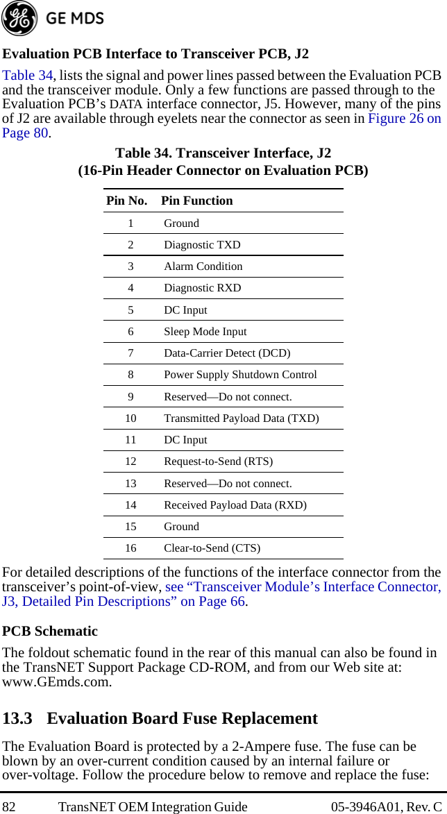 82 TransNET OEM Integration Guide  05-3946A01, Rev. C Evaluation PCB Interface to Transceiver PCB, J2Table 34, lists the signal and power lines passed between the Evaluation PCB and the transceiver module. Only a few functions are passed through to the Evaluation PCB’s DATA interface connector, J5. However, many of the pins of J2 are available through eyelets near the connector as seen in Figure 26 on Page 80. For detailed descriptions of the functions of the interface connector from the transceiver’s point-of-view, see “Transceiver Module’s Interface Connector, J3, Detailed Pin Descriptions” on Page 66.PCB SchematicThe foldout schematic found in the rear of this manual can also be found in the TransNET Support Package CD-ROM, and from our Web site at: www.GEmds.com.13.3 Evaluation Board Fuse ReplacementThe Evaluation Board is protected by a 2-Ampere fuse. The fuse can be blown by an over-current condition caused by an internal failure or over-voltage. Follow the procedure below to remove and replace the fuse:Table 34. Transceiver Interface, J2 (16-Pin Header Connector on Evaluation PCB)Pin No. Pin Function1Ground2 Diagnostic TXD3 Alarm Condition4 Diagnostic RXD5 DC Input6 Sleep Mode Input7 Data-Carrier Detect (DCD)8 Power Supply Shutdown Control9 Reserved—Do not connect.10 Transmitted Payload Data (TXD)11 DC Input12 Request-to-Send (RTS)13 Reserved—Do not connect.14 Received Payload Data (RXD)15 Ground16 Clear-to-Send (CTS)