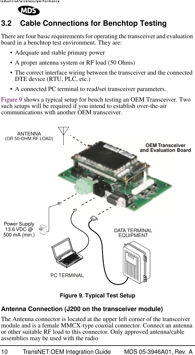  10 TransNET OEM Integration Guide  MDS 05-3946A01, Rev.  A  3.2 Cable Connections for Benchtop Testing There are four basic requirements for operating the transceiver and evaluation board in a benchtop test environment. They are:• Adequate and stable primary power• A proper antenna system or RF load (50 Ohms)• The correct interface wiring between the transceiver and the connected DTE device (RTU, PLC, etc.)• A connected PC terminal to read/set transceiver parameters.Figure 9 shows a typical setup for bench testing an OEM Transceiver. Two such setups will be required if you intend to establish over-the-air communications with another OEM transceiver. Invisible place holder Figure 9. Typical Test Setup Antenna Connection (J200 on the transceiver module) The Antenna connector is located at the upper left corner of the transceiver module and is a female MMCX-type coaxial connector. Connect an antenna or other suitable RF load to this connector. Only approved antenna/cable assemblies may be used with the radioOEM Transceiverand Evaluation BoardANTENNA(OR 50-OHM RF LOAD)PC TERMINALDATA TERMINALEQUIPMENTPower Supply13.6 VDC @500 mA (min.)