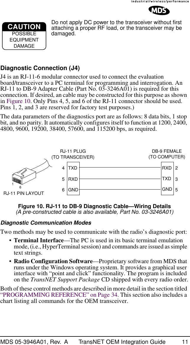  MDS 05-3946A01, Rev.  A TransNET OEM Integration Guide 11 Do not apply DC power to the transceiver without ﬁrst attaching a proper RF load, or the transceiver may be damaged. Diagnostic Connection (J4) J4 is an RJ-11-6 modular connector used to connect the evaluation board/transceiver to a PC terminal for programming and interrogation. An RJ-11 to DB-9 Adapter Cable (Part No. 03-3246A01) is required for this connection. If desired, an cable may be constructed for this purpose as shown in Figure 10. Only Pins 4, 5, and 6 of the RJ-11 connector should be used. Pins 1, 2, and 3 are reserved for factory test purposes.)The data parameters of the diagnostics port are as follows: 8 data bits, 1 stop bit, and no parity. It automatically configures itself to function at 1200, 2400, 4800, 9600, 19200, 38400, 57600, and 115200 bps, as required. Invisible place holder Figure 10. RJ-11 to DB-9 Diagnostic Cable—Wiring Details (A pre-constructed cable is also available, Part No. 03-3246A01) Diagnostic Communication Modes Two methods may be used to communicate with the radio’s diagnostic port:• Terminal Interface —The PC is used in its basic terminal emulation mode, (i.e., HyperTerminal session) and commands are issued as simple text strings.• Radio Configuration Software —Proprietary software from MDS that runs under the Windows operating system. It provides a graphical user interface with “point and click” functionality. The program is included on the  TransNET Support Package  CD shipped with every radio order.Both of these control methods are described in more detail in the section titled “PROGRAMMING REFERENCE” on Page 34. This section also includes a chart listing all commands for the OEM transceiver.CAUTIONPOSSIBLEEQUIPMENTDAMAGERXDTXDGND235DB-9 FEMALE(TO COMPUTER)TXDRXDGND456RJ-11 PLUG(TO TRANSCEIVER)RJ-11 PIN LAYOUT16