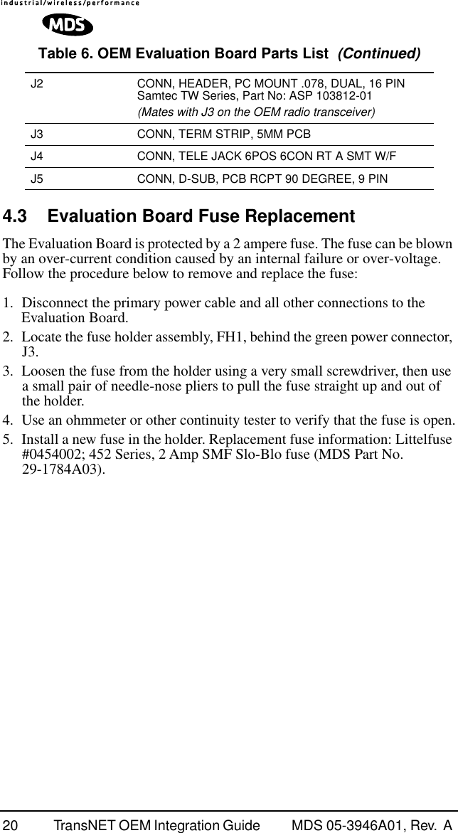 20 TransNET OEM Integration Guide  MDS 05-3946A01, Rev.  A 4.3 Evaluation Board Fuse ReplacementThe Evaluation Board is protected by a 2 ampere fuse. The fuse can be blown by an over-current condition caused by an internal failure or over-voltage. Follow the procedure below to remove and replace the fuse:1. Disconnect the primary power cable and all other connections to the Evaluation Board.2. Locate the fuse holder assembly, FH1, behind the green power connector, J3.3. Loosen the fuse from the holder using a very small screwdriver, then use a small pair of needle-nose pliers to pull the fuse straight up and out of the holder.4. Use an ohmmeter or other continuity tester to verify that the fuse is open.5. Install a new fuse in the holder. Replacement fuse information: Littelfuse #0454002; 452 Series, 2 Amp SMF Slo-Blo fuse (MDS Part No. 29-1784A03).J2 CONN, HEADER, PC MOUNT .078, DUAL, 16 PINSamtec TW Series, Part No: ASP 103812-01(Mates with J3 on the OEM radio transceiver)J3 CONN, TERM STRIP, 5MM PCB J4 CONN, TELE JACK 6POS 6CON RT A SMT W/F J5 CONN, D-SUB, PCB RCPT 90 DEGREE, 9 PIN  Table 6. OEM Evaluation Board Parts List  (Continued)