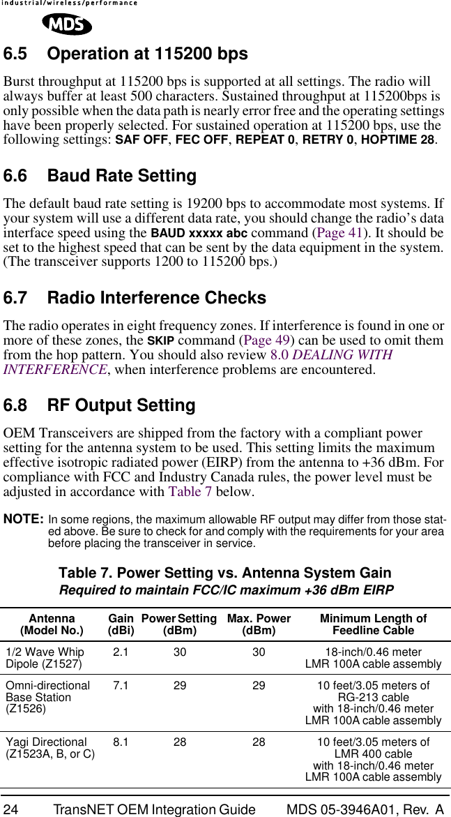 24 TransNET OEM Integration Guide  MDS 05-3946A01, Rev.  A 6.5 Operation at 115200 bpsBurst throughput at 115200 bps is supported at all settings. The radio will always buffer at least 500 characters. Sustained throughput at 115200bps is only possible when the data path is nearly error free and the operating settings have been properly selected. For sustained operation at 115200 bps, use the following settings: SAF OFF, FEC OFF, REPEAT 0, RETRY 0, HOPTIME 28.6.6 Baud Rate SettingThe default baud rate setting is 19200 bps to accommodate most systems. If your system will use a different data rate, you should change the radio’s data interface speed using the BAUD xxxxx abc command (Page 41). It should be set to the highest speed that can be sent by the data equipment in the system. (The transceiver supports 1200 to 115200 bps.)6.7 Radio Interference ChecksThe radio operates in eight frequency zones. If interference is found in one or more of these zones, the SKIP command (Page 49) can be used to omit them from the hop pattern. You should also review 8.0 DEALING WITH INTERFERENCE, when interference problems are encountered.6.8 RF Output SettingOEM Transceivers are shipped from the factory with a compliant power setting for the antenna system to be used. This setting limits the maximum effective isotropic radiated power (EIRP) from the antenna to +36 dBm. For compliance with FCC and Industry Canada rules, the power level must be adjusted in accordance with Table 7 below.NOTE: In some regions, the maximum allowable RF output may differ from those stat-ed above. Be sure to check for and comply with the requirements for your area before placing the transceiver in service.Table 7. Power Setting vs. Antenna System GainRequired to maintain FCC/IC maximum +36 dBm EIRPAntenna(Model No.) Gain (dBi) Power Setting (dBm) Max. Power(dBm) Minimum Length of Feedline Cable1/2 Wave WhipDipole (Z1527) 2.1 30 30 18-inch/0.46 meter LMR 100A cable assemblyOmni-directional Base Station (Z1526)7.1 29 29 10 feet/3.05 meters of RG-213 cablewith 18-inch/0.46 meter LMR 100A cable assemblyYagi Directional (Z1523A, B, or C) 8.1 28 28 10 feet/3.05 meters of LMR 400 cablewith 18-inch/0.46 meter LMR 100A cable assembly