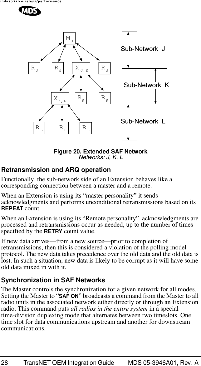 28 TransNET OEM Integration Guide  MDS 05-3946A01, Rev.  A Invisible place holderFigure 20. Extended SAF NetworkNetworks: J, K, LRetransmission and ARQ operationFunctionally, the sub-network side of an Extension behaves like a corresponding connection between a master and a remote. When an Extension is using its “master personality” it sends acknowledgments and performs unconditional retransmissions based on its REPEAT count. When an Extension is using its “Remote personality”, acknowledgments are processed and retransmissions occur as needed, up to the number of times specified by the RETRY count value.If new data arrives—from a new source—prior to completion of retransmissions, then this is considered a violation of the polling model protocol. The new data takes precedence over the old data and the old data is lost. In such a situation, new data is likely to be corrupt as it will have some old data mixed in with it.Synchronization in SAF NetworksThe Master controls the synchronization for a given network for all modes. Setting the Master to “SAF ON” broadcasts a command from the Master to all radio units in the associated network either directly or through an Extension radio. This command puts all radios in the entire system in a special time-division duplexing mode that alternates between two timeslots. One time slot for data communications upstream and another for downstream communications.XK,LRLRLMJRJRJXJ,KRJRKRKRLSub-Network  JSub-Network  KSub-Network  L