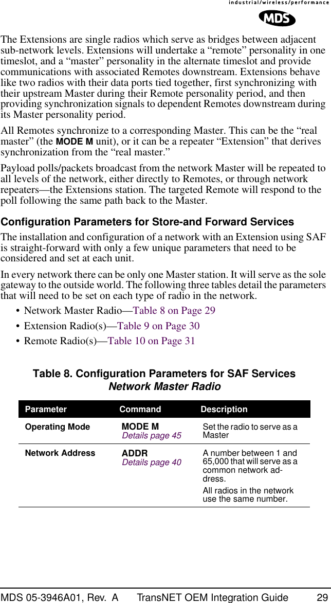 MDS 05-3946A01, Rev.  A TransNET OEM Integration Guide 29The Extensions are single radios which serve as bridges between adjacent sub-network levels. Extensions will undertake a “remote” personality in one timeslot, and a “master” personality in the alternate timeslot and provide communications with associated Remotes downstream. Extensions behave like two radios with their data ports tied together, first synchronizing with their upstream Master during their Remote personality period, and then providing synchronization signals to dependent Remotes downstream during its Master personality period.All Remotes synchronize to a corresponding Master. This can be the “real master” (the MODE M unit), or it can be a repeater “Extension” that derives synchronization from the “real master.”Payload polls/packets broadcast from the network Master will be repeated to all levels of the network, either directly to Remotes, or through network repeaters—the Extensions station. The targeted Remote will respond to the poll following the same path back to the Master.Configuration Parameters for Store-and Forward ServicesThe installation and configuration of a network with an Extension using SAF is straight-forward with only a few unique parameters that need to be considered and set at each unit.In every network there can be only one Master station. It will serve as the sole gateway to the outside world. The following three tables detail the parameters that will need to be set on each type of radio in the network. • Network Master Radio—Table 8 on Page 29• Extension Radio(s)—Table 9 on Page 30• Remote Radio(s)—Table 10 on Page 31 Table 8. Configuration Parameters for SAF ServicesNetwork Master Radio  Parameter Command DescriptionOperating Mode MODE MDetails page 45 Set the radio to serve as a MasterNetwork Address ADDRDetails page 40 A number between 1 and 65,000 that will serve as a common network ad-dress.All radios in the network use the same number.