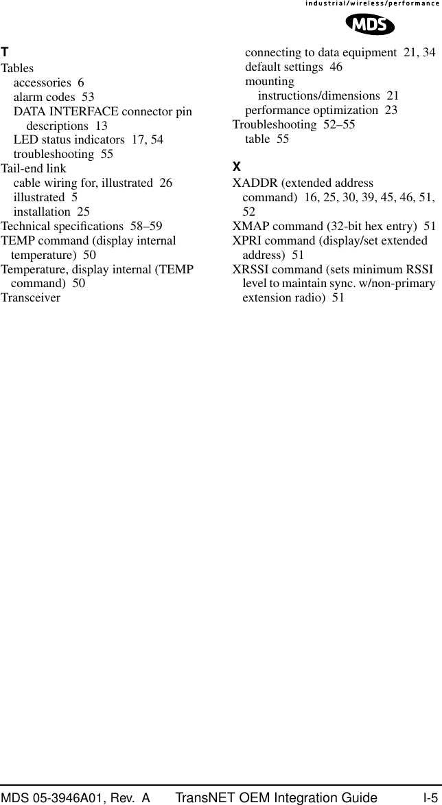 MDS 05-3946A01, Rev.  A TransNET OEM Integration Guide I-5TTablesaccessories 6alarm codes 53DATA INTERFACE connector pin descriptions 13LED status indicators 17, 54troubleshooting 55Tail-end linkcable wiring for, illustrated 26illustrated 5installation 25Technical speciﬁcations 58–59TEMP command (display internal temperature) 50Temperature, display internal (TEMP command) 50Transceiverconnecting to data equipment 21, 34default settings 46mounting instructions/dimensions 21performance optimization 23Troubleshooting 52–55table 55XXADDR (extended address command) 16, 25, 30, 39, 45, 46, 51, 52XMAP command (32-bit hex entry) 51XPRI command (display/set extended address) 51XRSSI command (sets minimum RSSI level to maintain sync. w/non-primary extension radio) 51