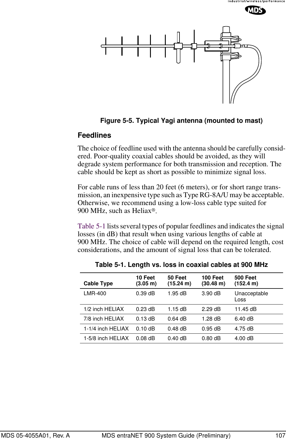 MDS 05-4055A01, Rev. A MDS entraNET 900 System Guide (Preliminary) 107Invisible place holderFigure 5-5. Typical Yagi antenna (mounted to mast)FeedlinesThe choice of feedline used with the antenna should be carefully consid-ered. Poor-quality coaxial cables should be avoided, as they will degrade system performance for both transmission and reception. The cable should be kept as short as possible to minimize signal loss.For cable runs of less than 20 feet (6 meters), or for short range trans-mission, an inexpensive type such as Type RG-8A/U may be acceptable. Otherwise, we recommend using a low-loss cable type suited for 900 MHz, such as Heliax®.Table 5-1 lists several types of popular feedlines and indicates the signal losses (in dB) that result when using various lengths of cable at 900 MHz. The choice of cable will depend on the required length, cost considerations, and the amount of signal loss that can be tolerated. Table 5-1. Length vs. loss in coaxial cables at 900 MHz Cable Type 10 Feet(3.05 m) 50 Feet(15.24 m) 100 Feet(30.48 m) 500 Feet(152.4 m)LMR-400 0.39 dB 1.95 dB 3.90 dB Unacceptable Loss1/2 inch HELIAX 0.23 dB 1.15 dB 2.29 dB 11.45 dB7/8 inch HELIAX 0.13 dB 0.64 dB 1.28 dB 6.40 dB1-1/4 inch HELIAX 0.10 dB 0.48 dB 0.95 dB 4.75 dB1-5/8 inch HELIAX 0.08 dB 0.40 dB 0.80 dB 4.00 dB